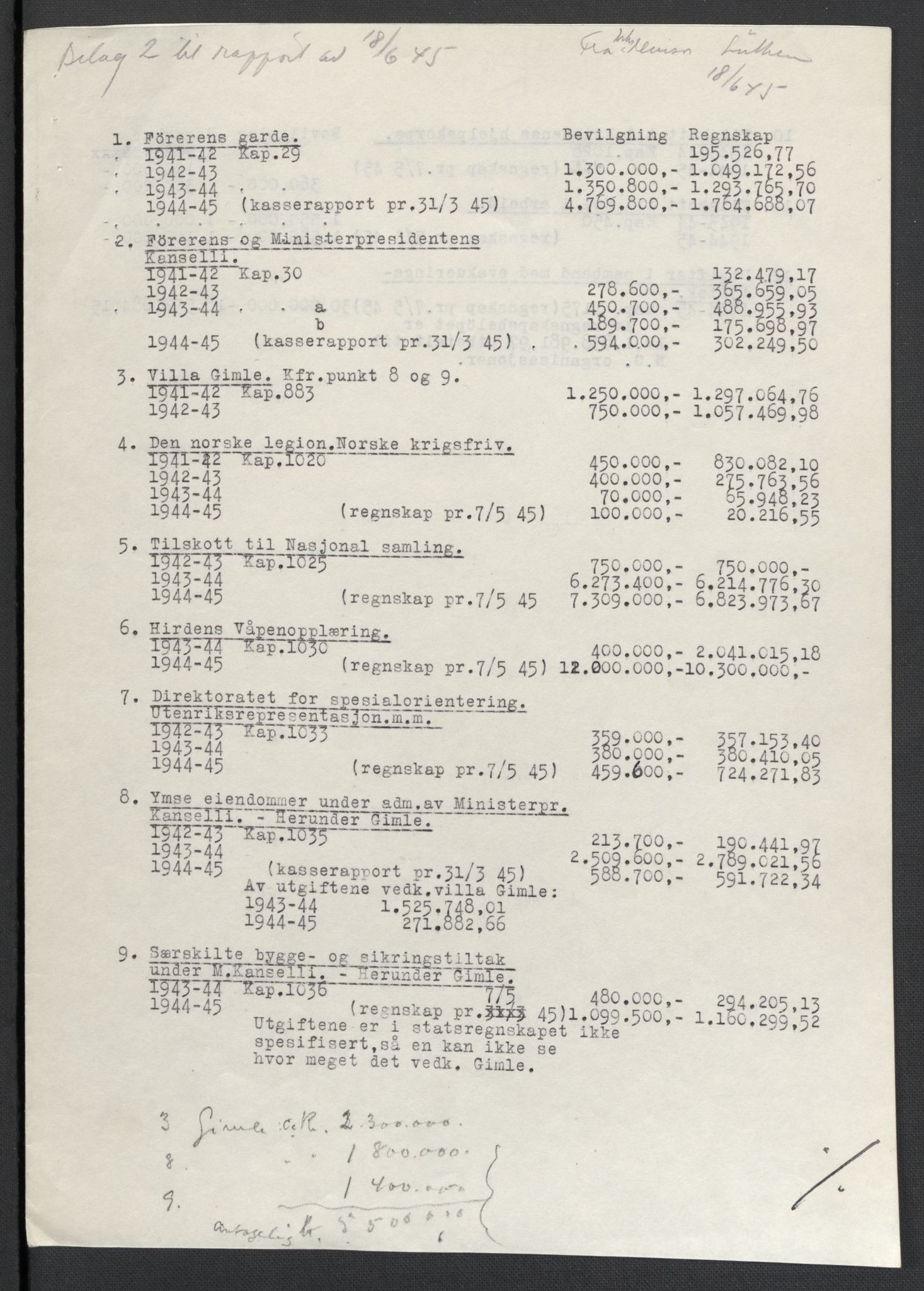 Landssvikarkivet, Oslo politikammer, AV/RA-S-3138-01/D/Da/L0003: Dnr. 29, 1945, s. 2841