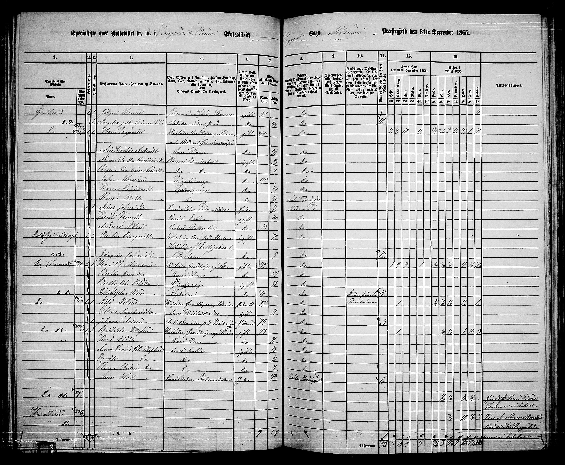 RA, Folketelling 1865 for 0623P Modum prestegjeld, 1865, s. 140