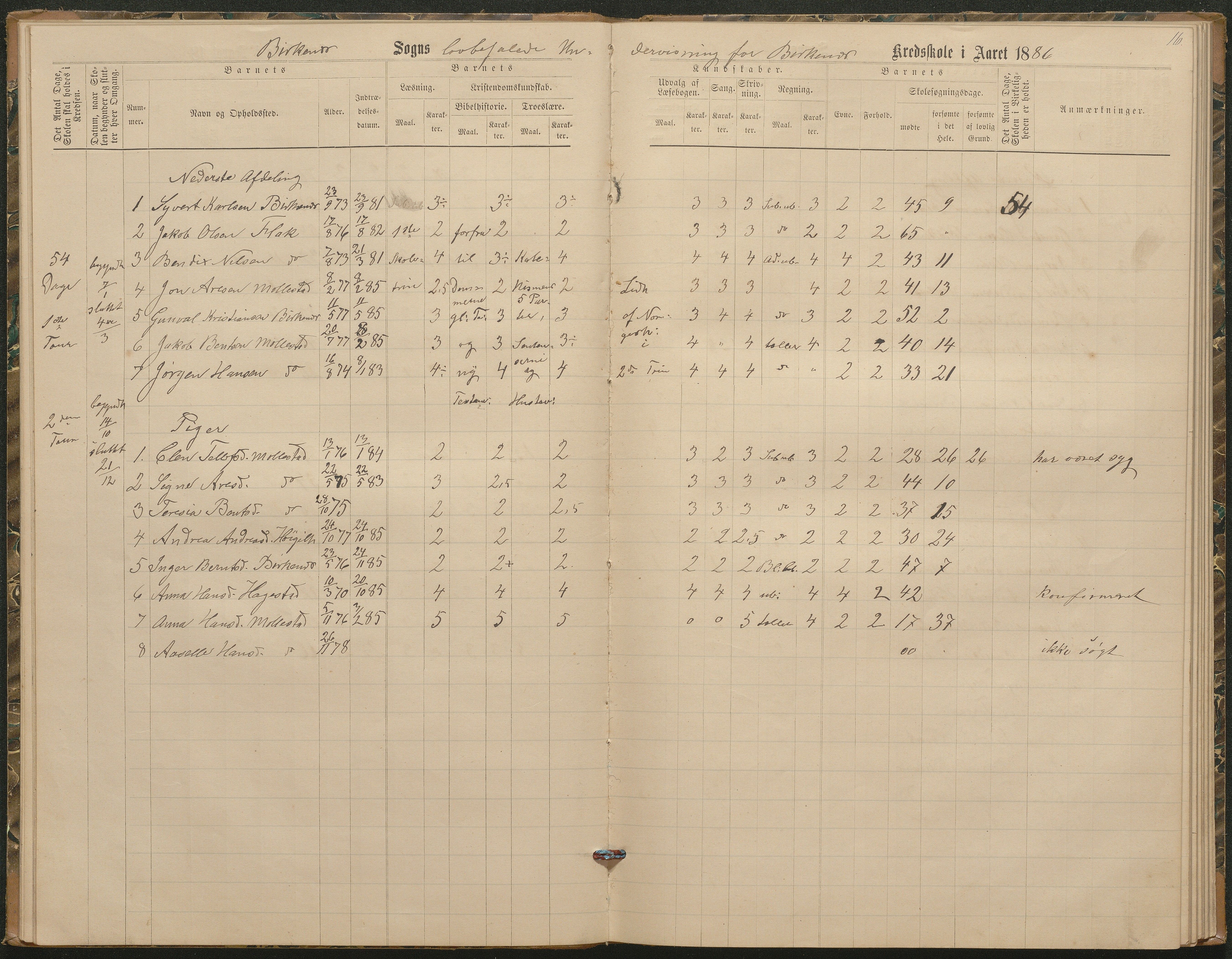 Birkenes kommune, Birkenes krets/Birkeland folkeskole frem til 1991, AAKS/KA0928-550a_91/F02/L0003: Skoleprotokoll, 1879-1891, s. 16