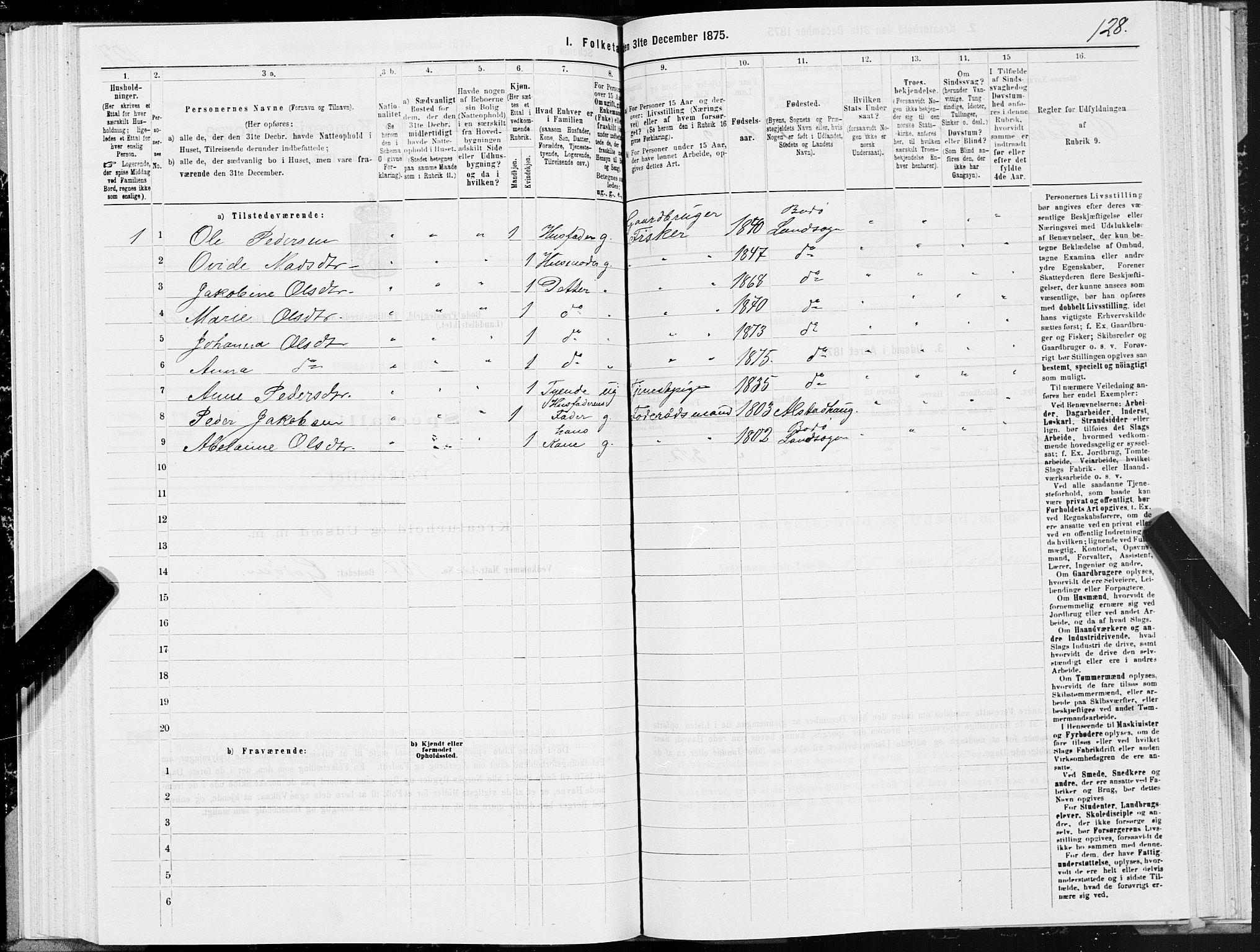 SAT, Folketelling 1875 for 1843L Bodø prestegjeld, Bodø landsokn, 1875, s. 3128