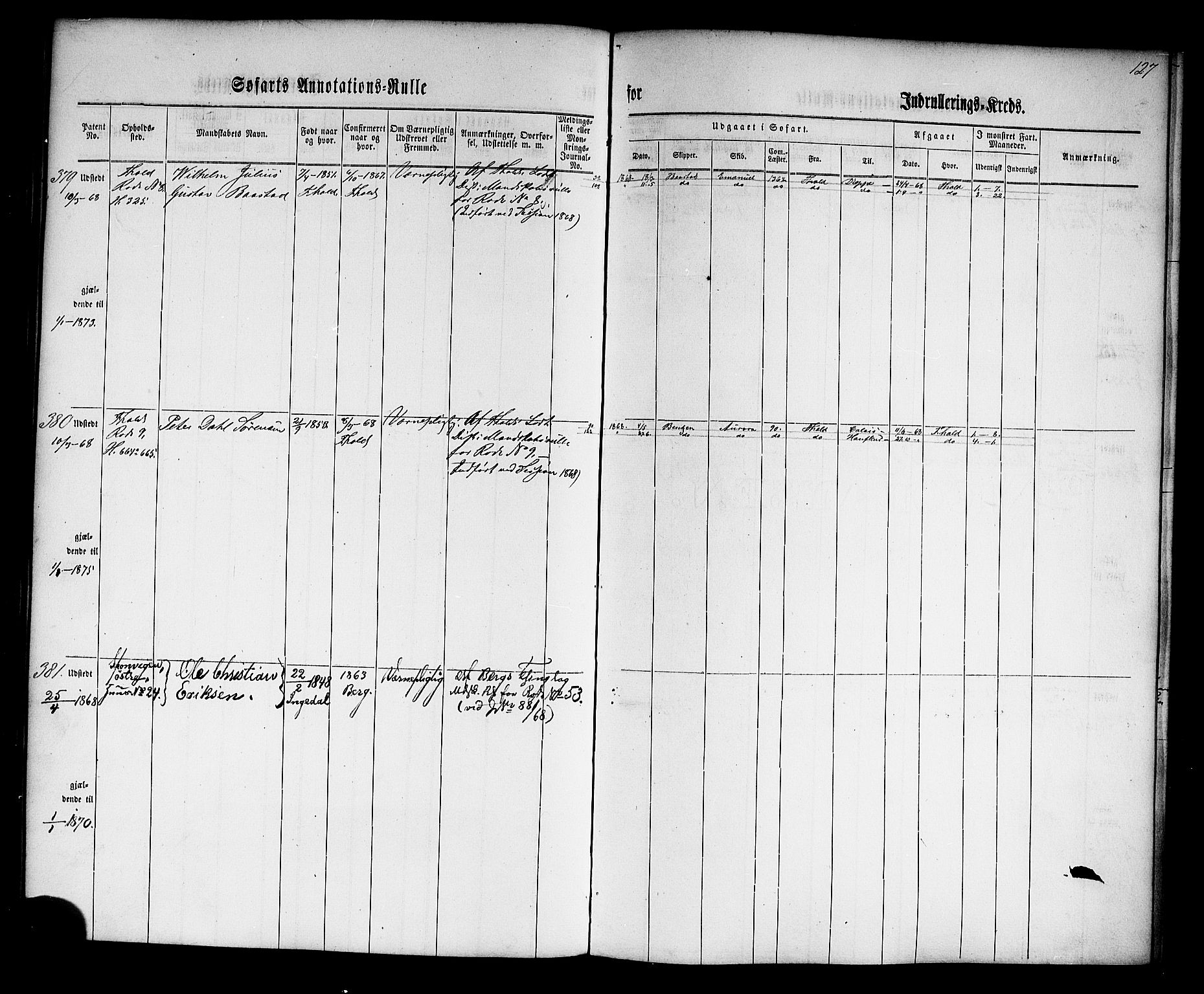 Halden mønstringskontor, AV/SAO-A-10569a/F/Fc/Fca/L0001: Annotasjonsrulle, 1860-1868, s. 130