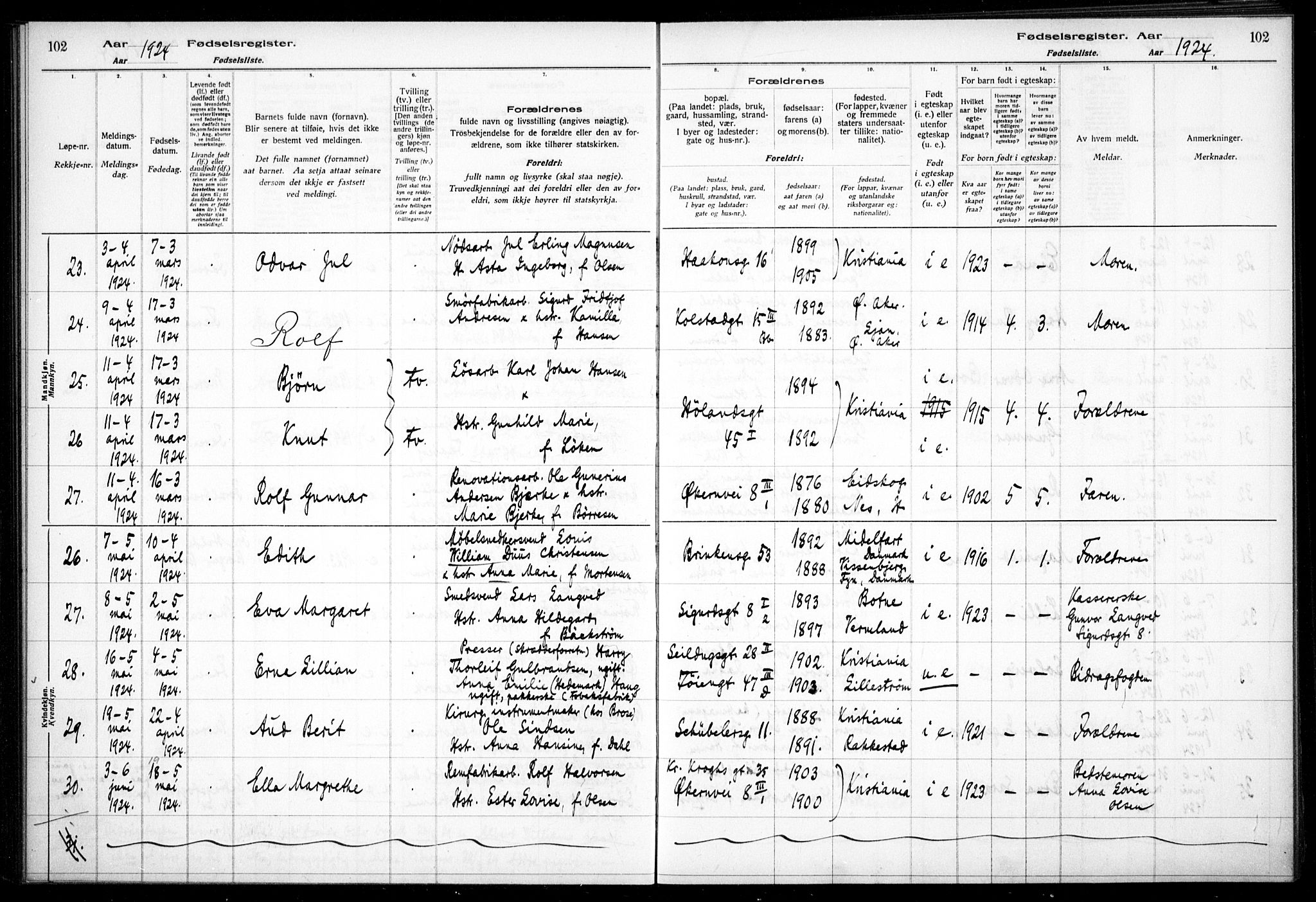Kampen prestekontor Kirkebøker, AV/SAO-A-10853/J/Ja/L0002: Fødselsregister nr. 2, 1920-1935, s. 102