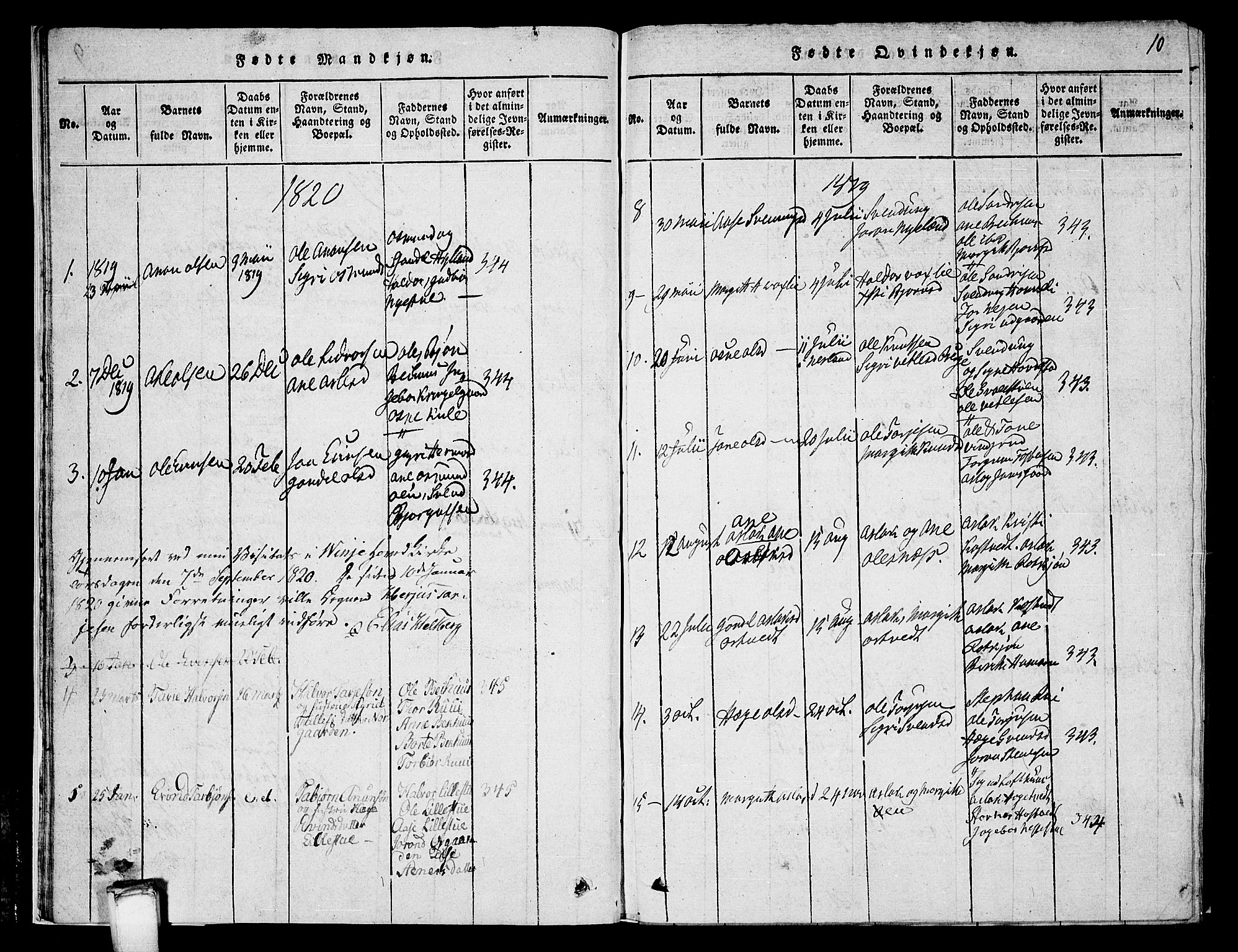 Vinje kirkebøker, AV/SAKO-A-312/G/Ga/L0001: Klokkerbok nr. I 1, 1814-1843, s. 10