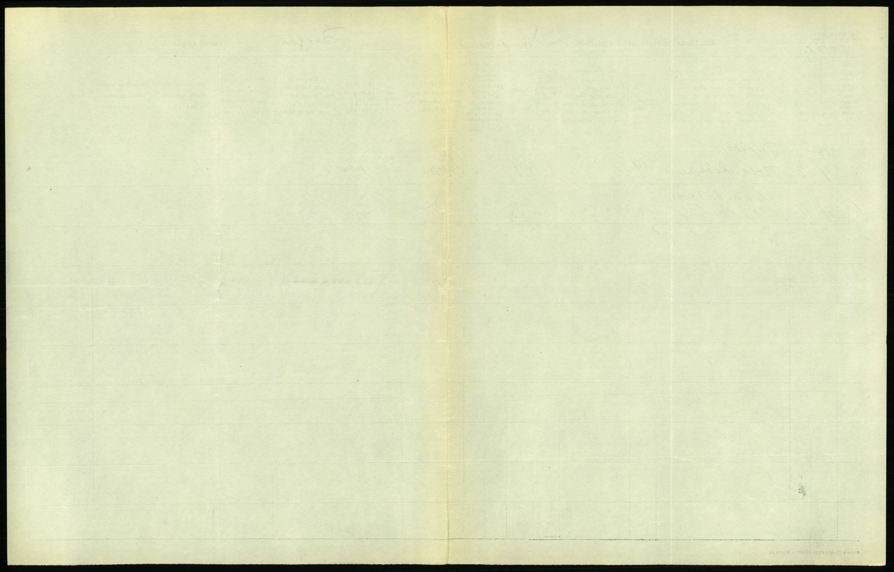 Statistisk sentralbyrå, Sosiodemografiske emner, Befolkning, RA/S-2228/D/Df/Dfc/Dfcd/L0028: Bergen: Gifte, døde., 1924, s. 655