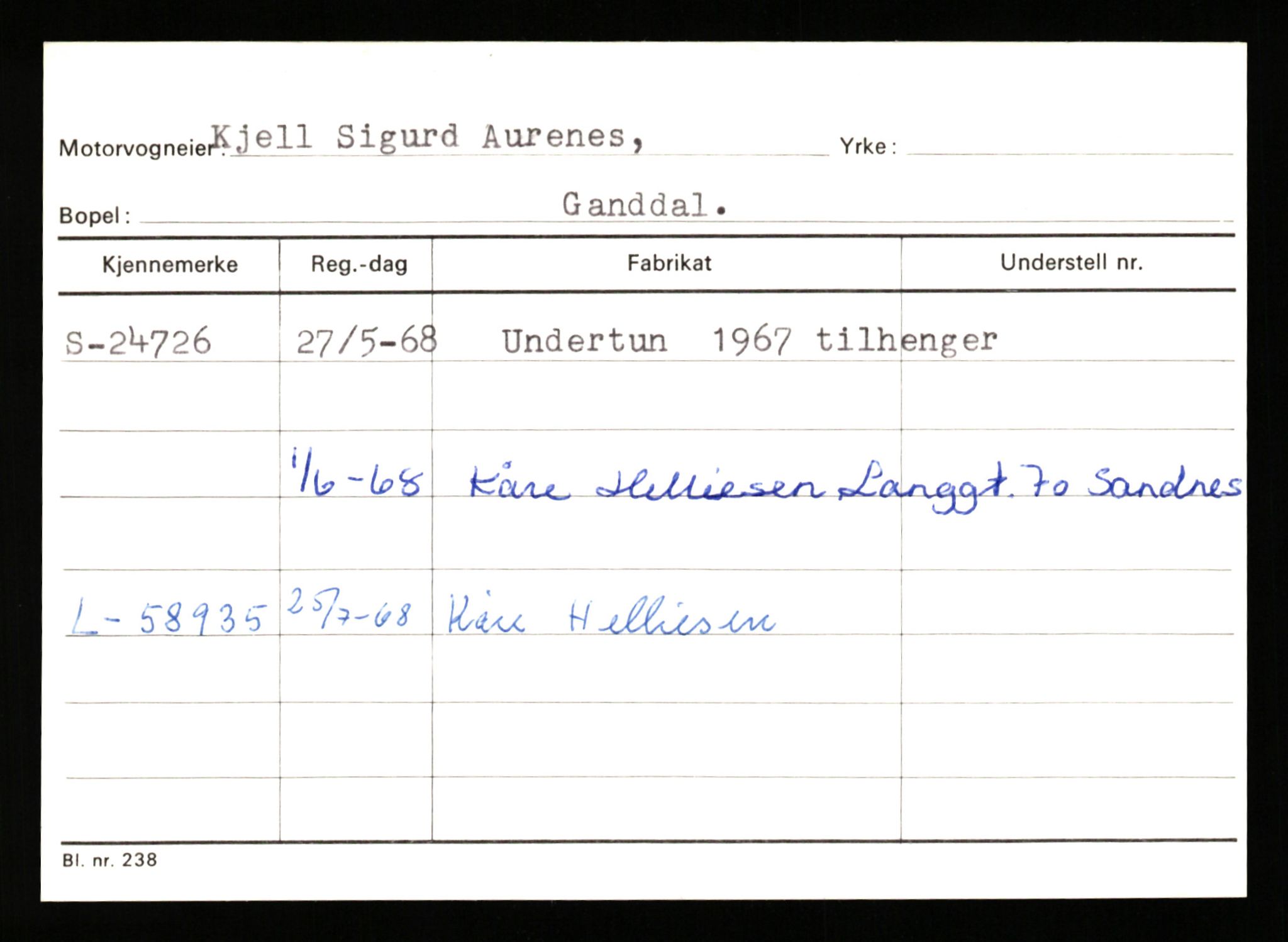 Stavanger trafikkstasjon, AV/SAST-A-101942/0/G/L0005: Registreringsnummer: 23000 - 34245, 1930-1971, s. 427