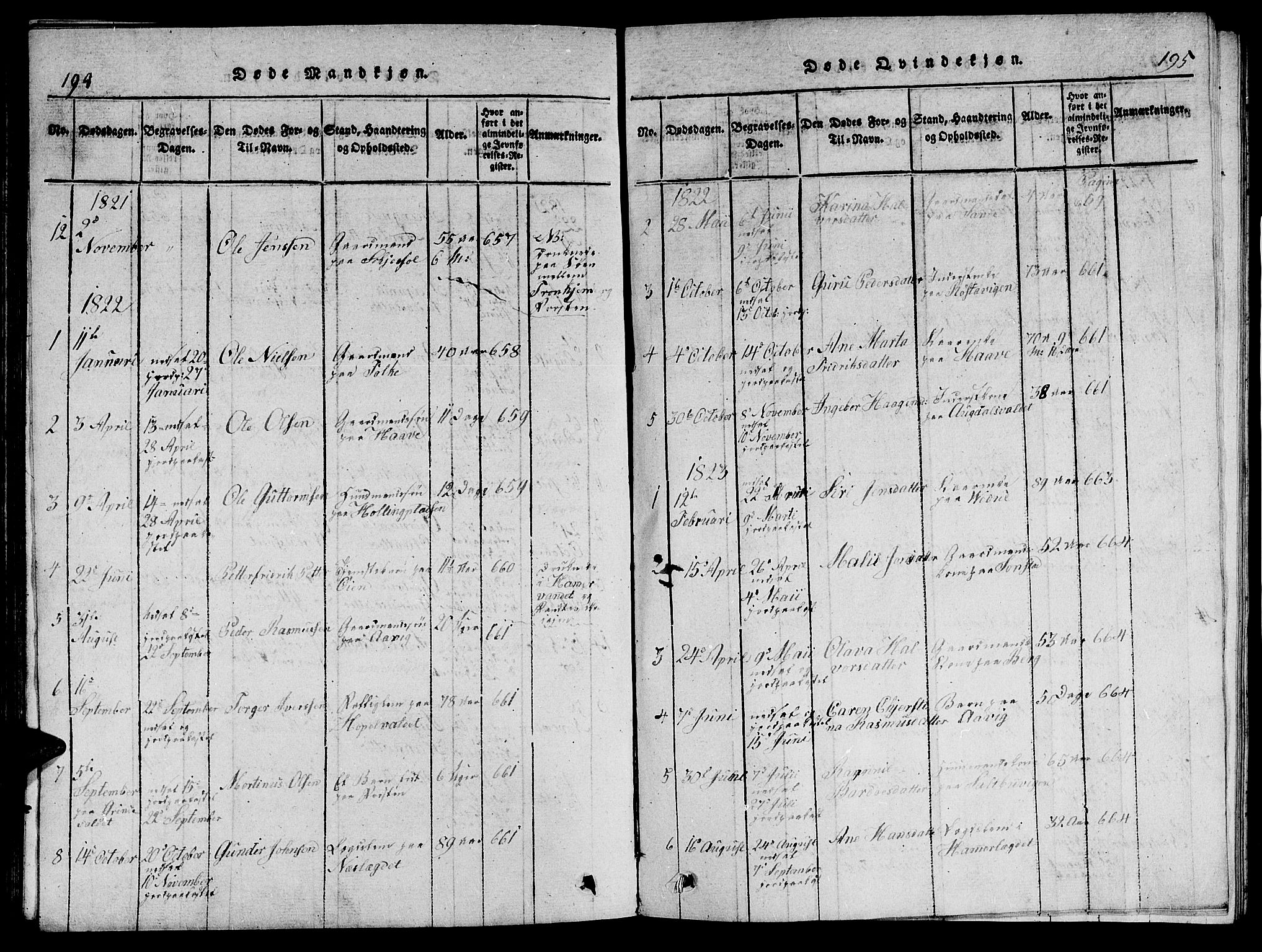 Ministerialprotokoller, klokkerbøker og fødselsregistre - Nord-Trøndelag, AV/SAT-A-1458/714/L0132: Klokkerbok nr. 714C01, 1817-1824, s. 194-195