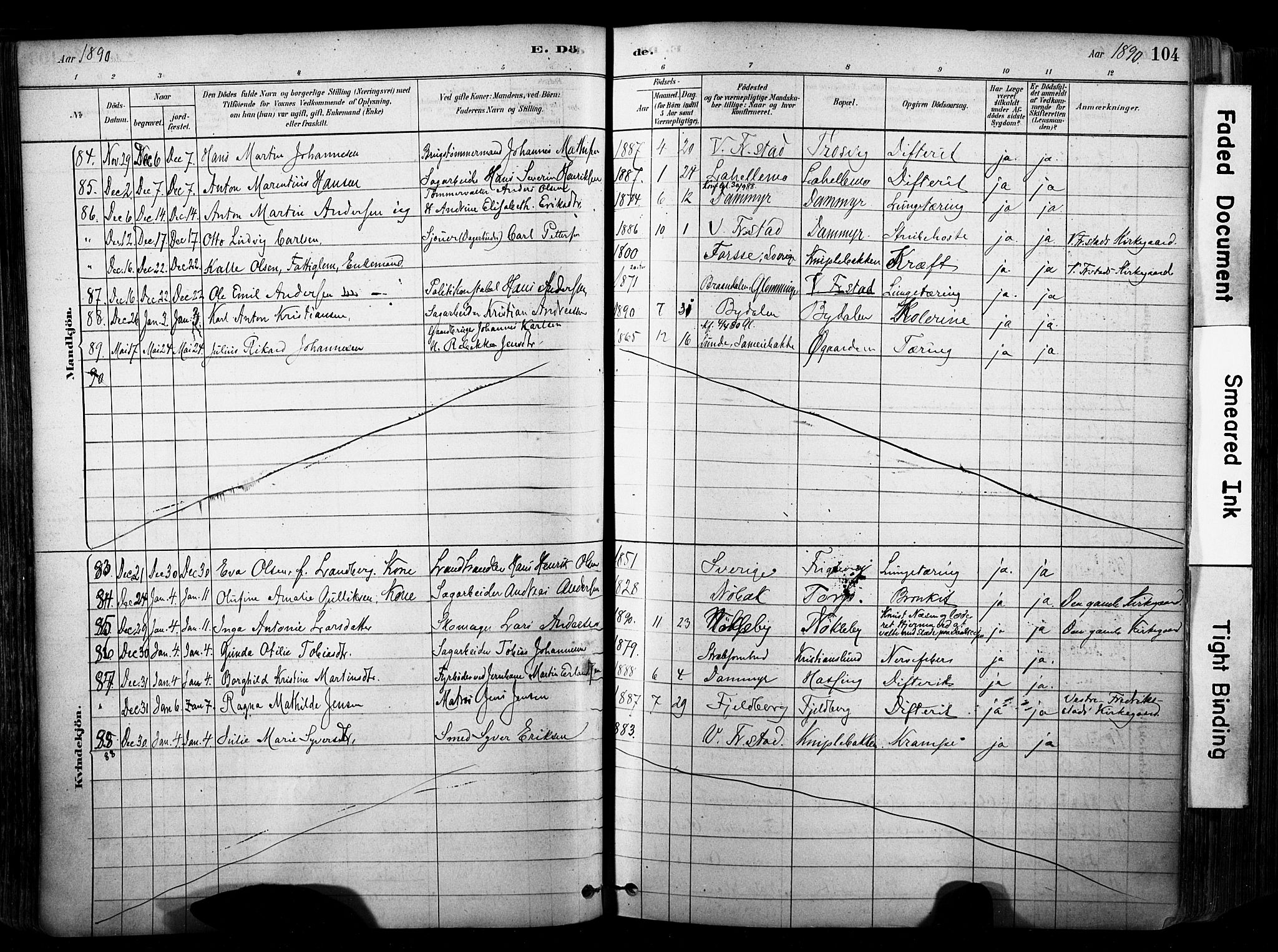 Glemmen prestekontor Kirkebøker, AV/SAO-A-10908/F/Fa/L0012: Ministerialbok nr. 12, 1878-1973, s. 104
