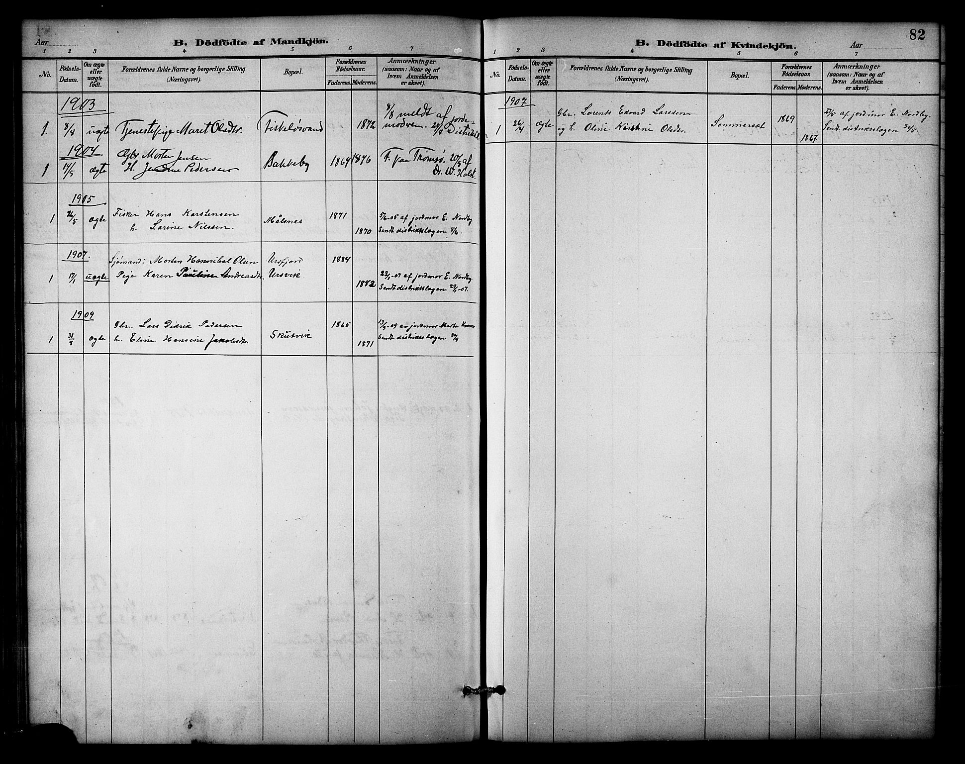 Balsfjord sokneprestembete, AV/SATØ-S-1303/G/Ga/L0003klokker: Klokkerbok nr. 3, 1887-1909, s. 82