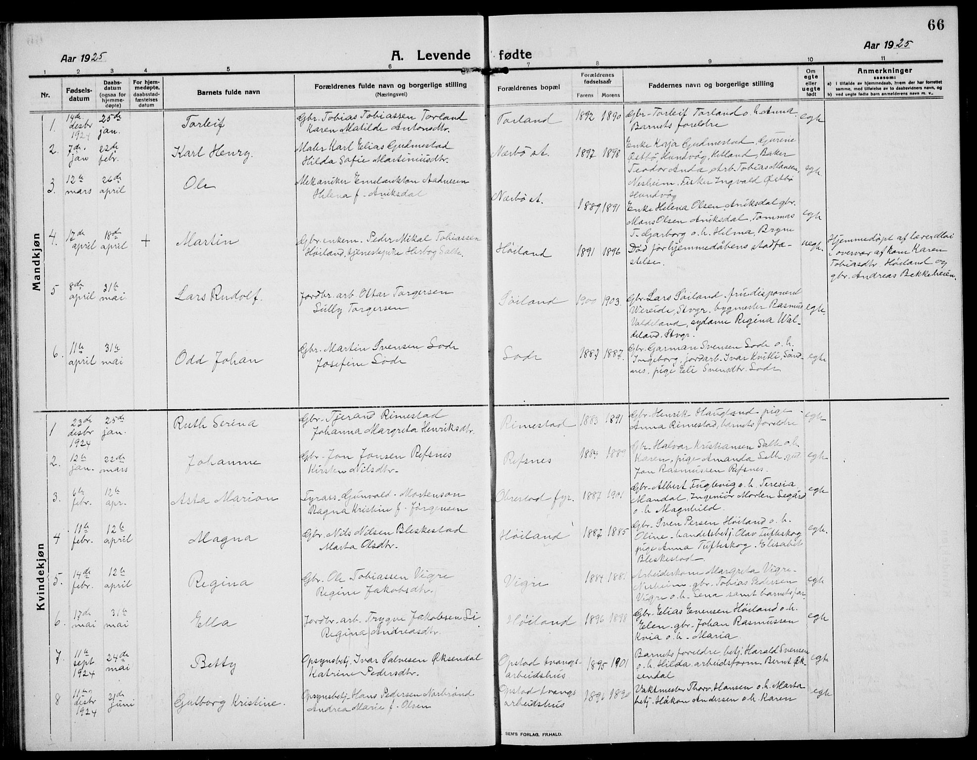 Hå sokneprestkontor, SAST/A-101801/001/30BB/L0007: Klokkerbok nr. B 7, 1912-1939, s. 66