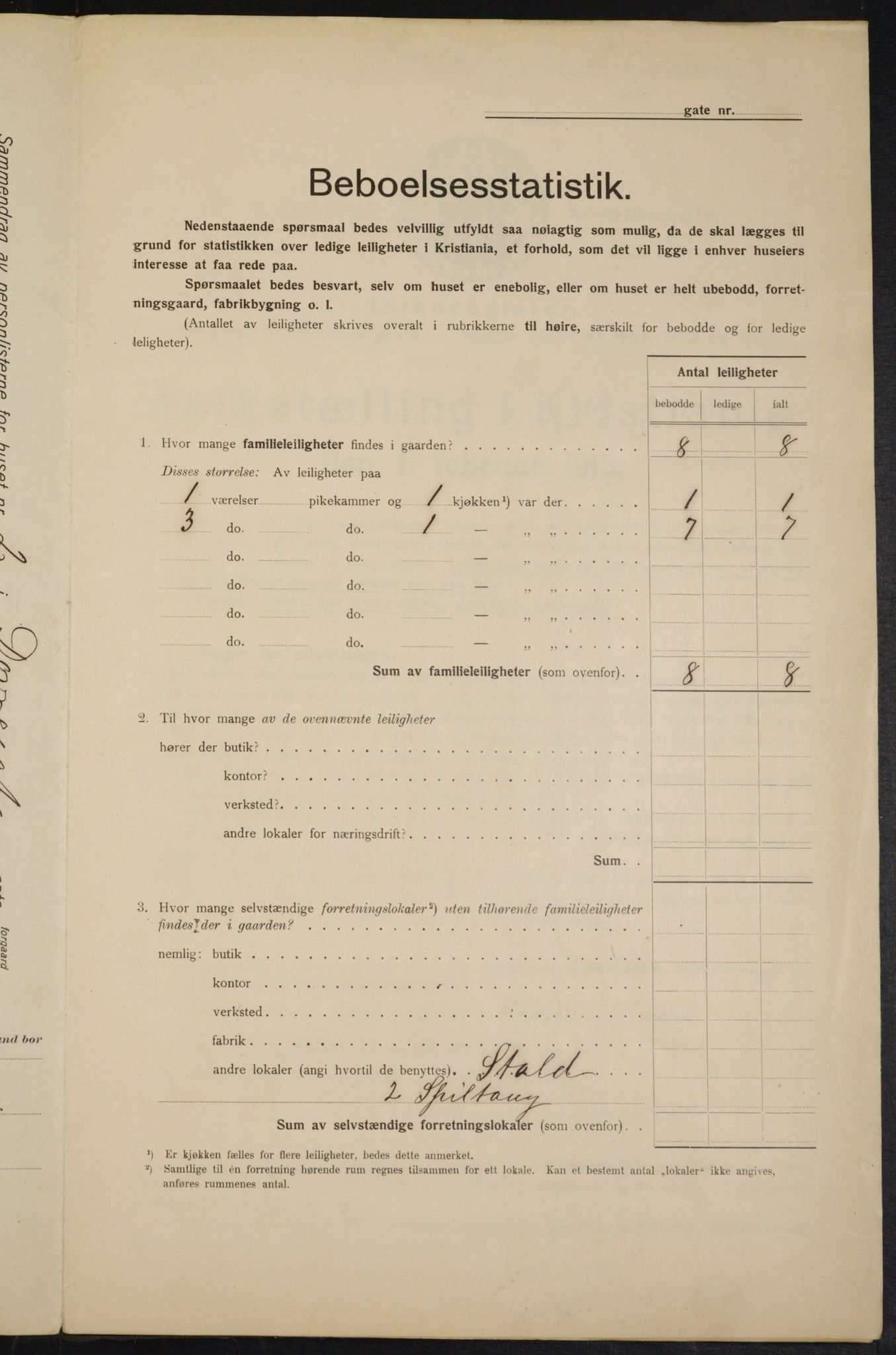 OBA, Kommunal folketelling 1.2.1915 for Kristiania, 1915, s. 16028