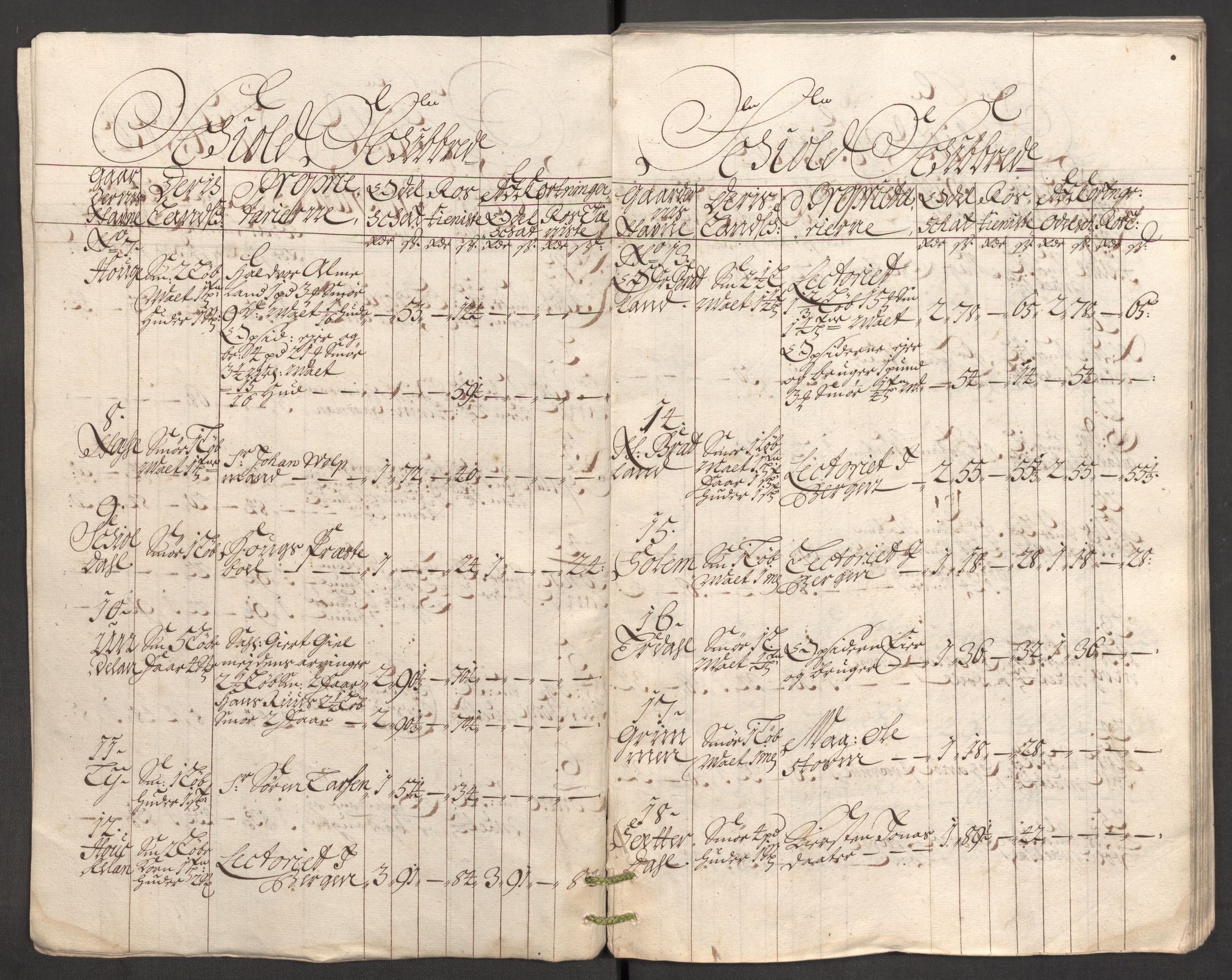 Rentekammeret inntil 1814, Reviderte regnskaper, Fogderegnskap, AV/RA-EA-4092/R51/L3187: Fogderegnskap Nordhordland og Voss, 1704-1705, s. 14