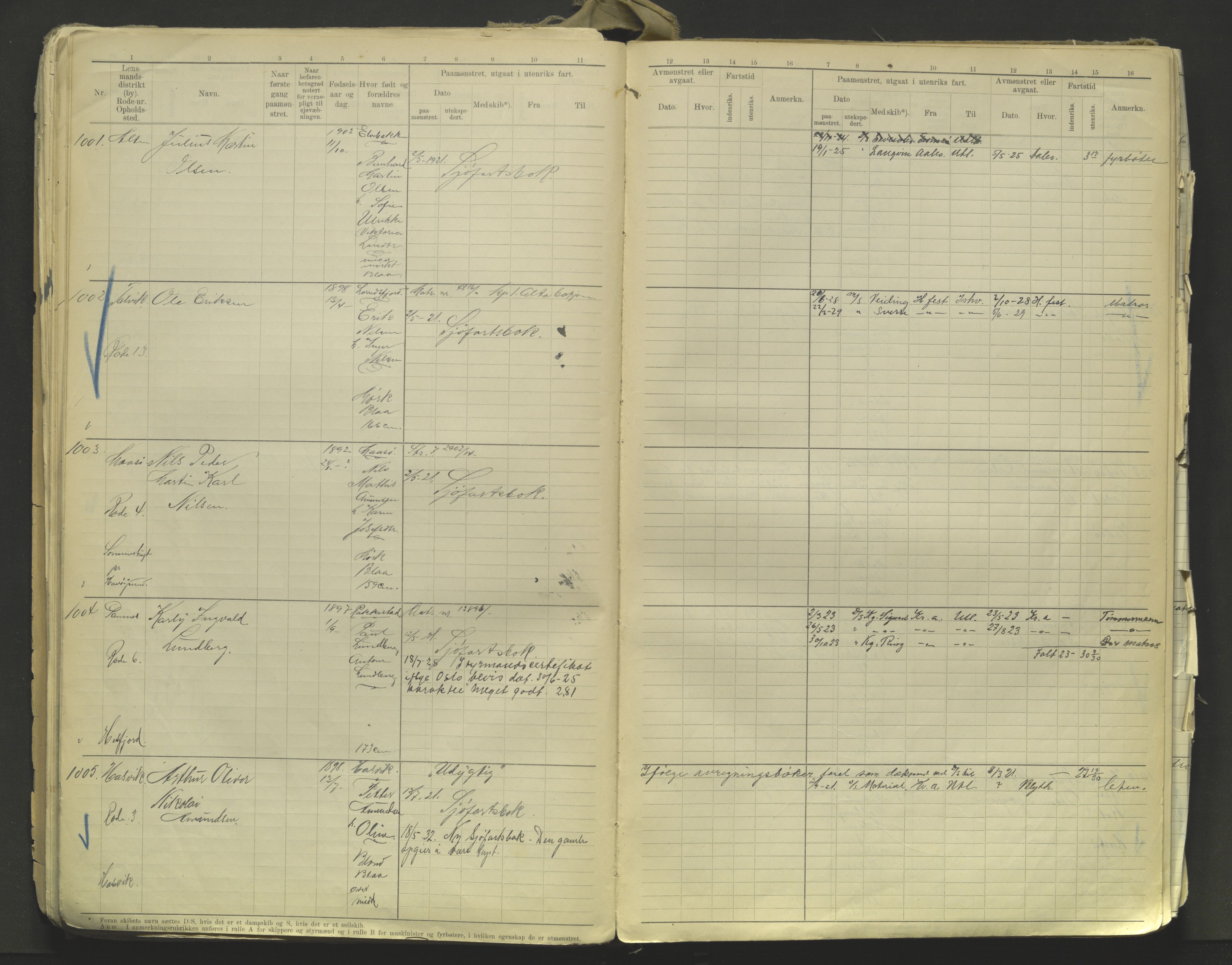 Tromsø sjømannskontor/innrullerings-/mønstringsdistrikt, AV/SATØ-S-0243/F/Fa/L0005: Annotasjonsrulle. Defekt: løse permer og ark Nr. 720-2154, 1917-1948