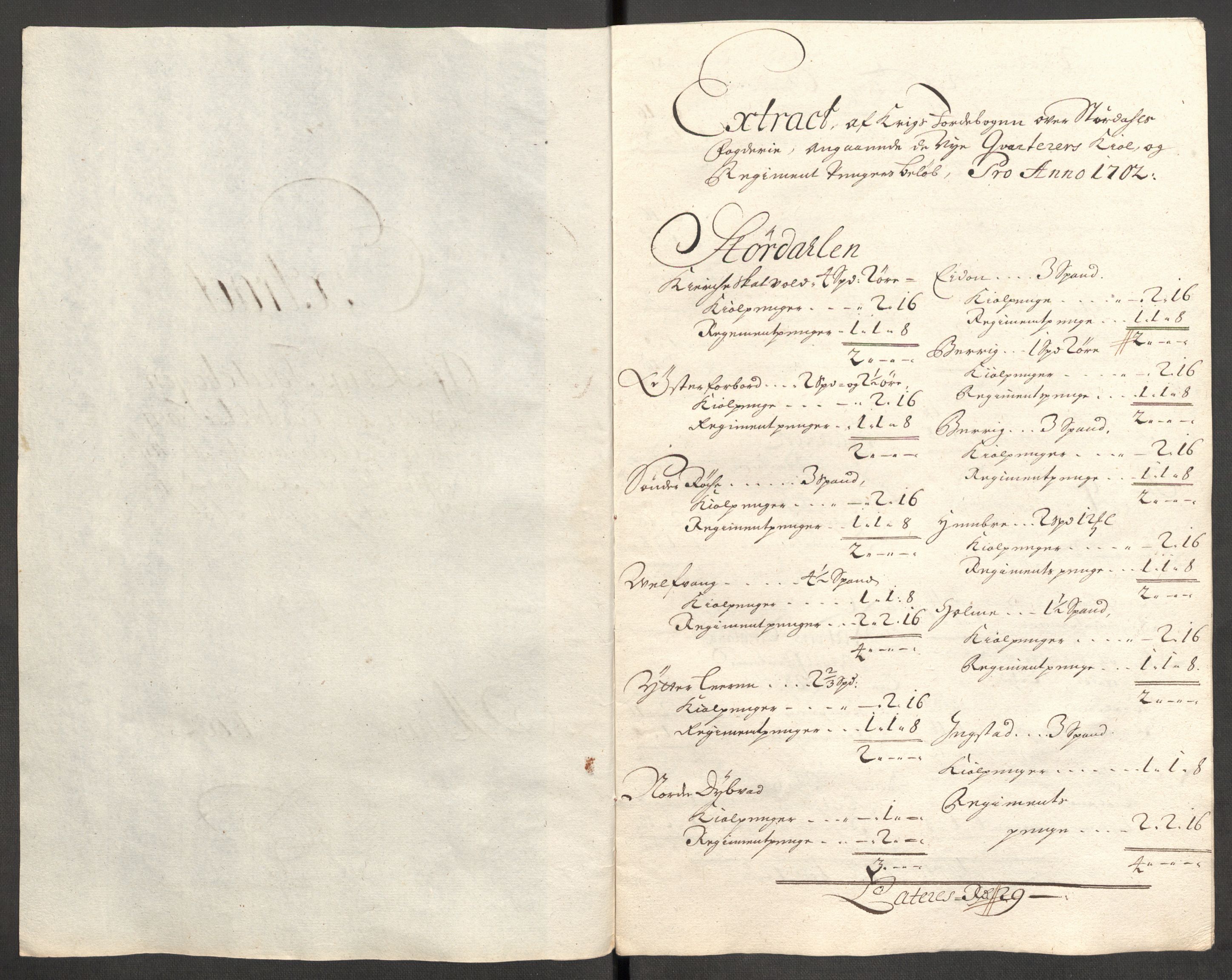 Rentekammeret inntil 1814, Reviderte regnskaper, Fogderegnskap, AV/RA-EA-4092/R62/L4193: Fogderegnskap Stjørdal og Verdal, 1701-1702, s. 402