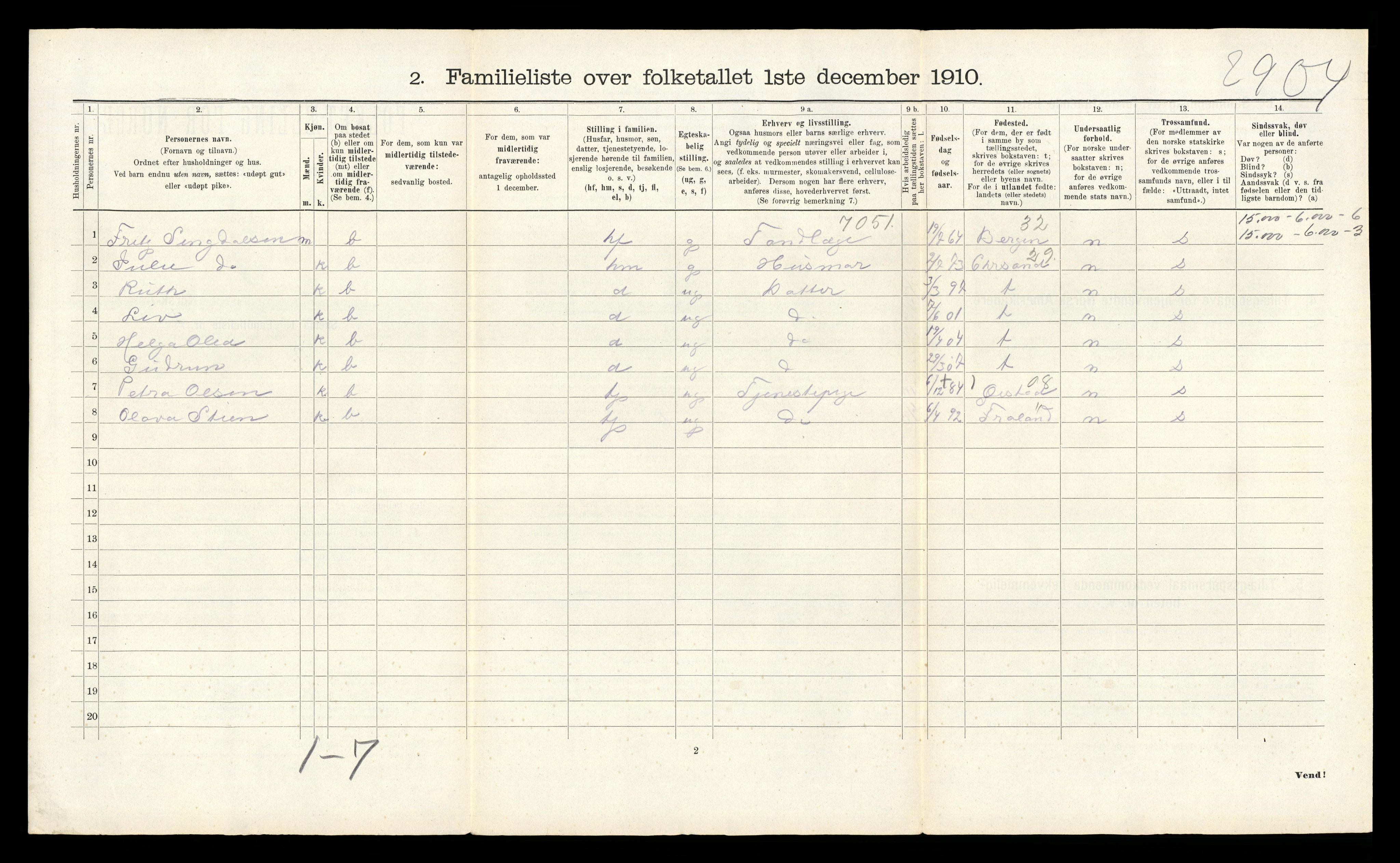 RA, Folketelling 1910 for 0903 Arendal kjøpstad, 1910, s. 3954