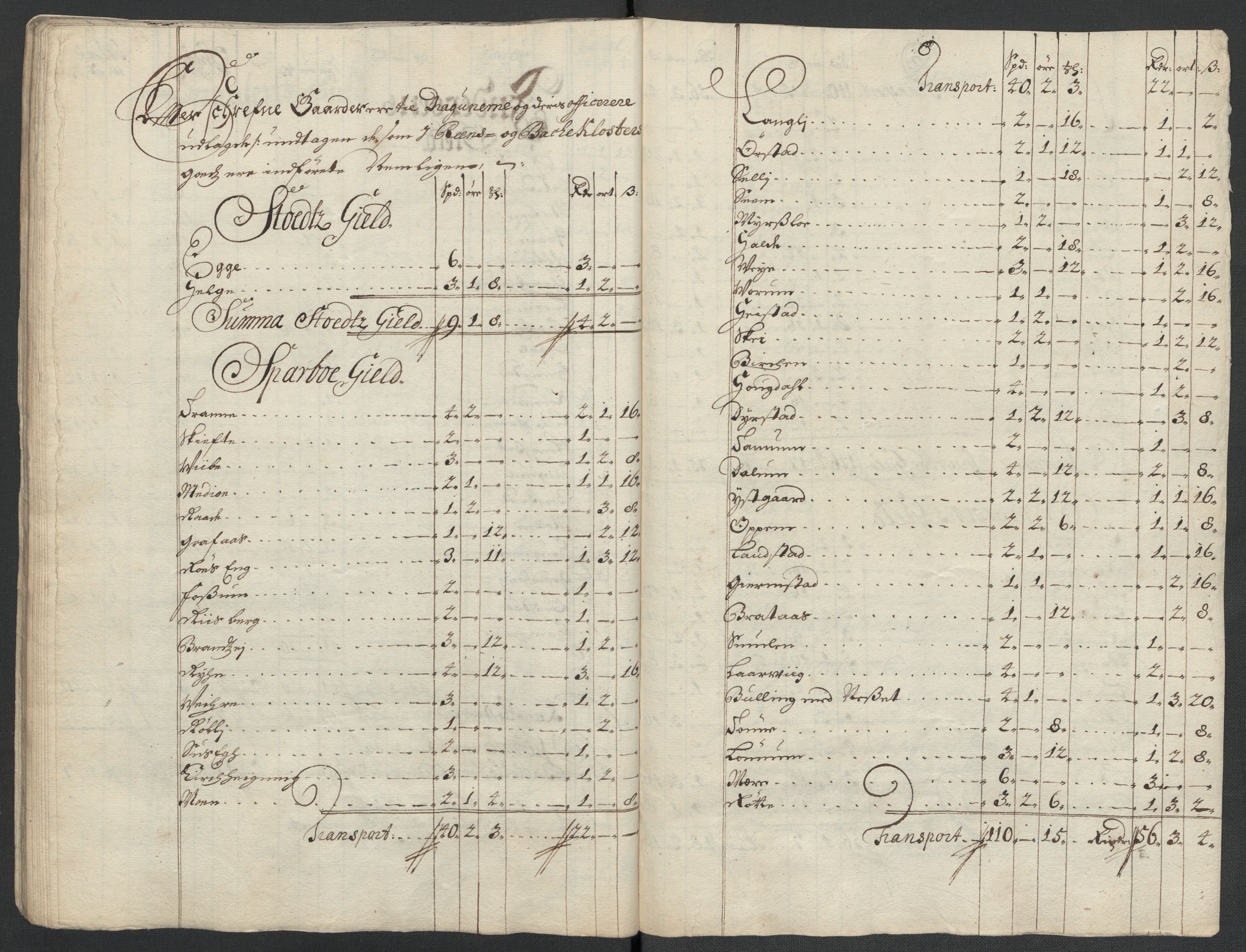 Rentekammeret inntil 1814, Reviderte regnskaper, Fogderegnskap, RA/EA-4092/R63/L4312: Fogderegnskap Inderøy, 1701-1702, s. 69