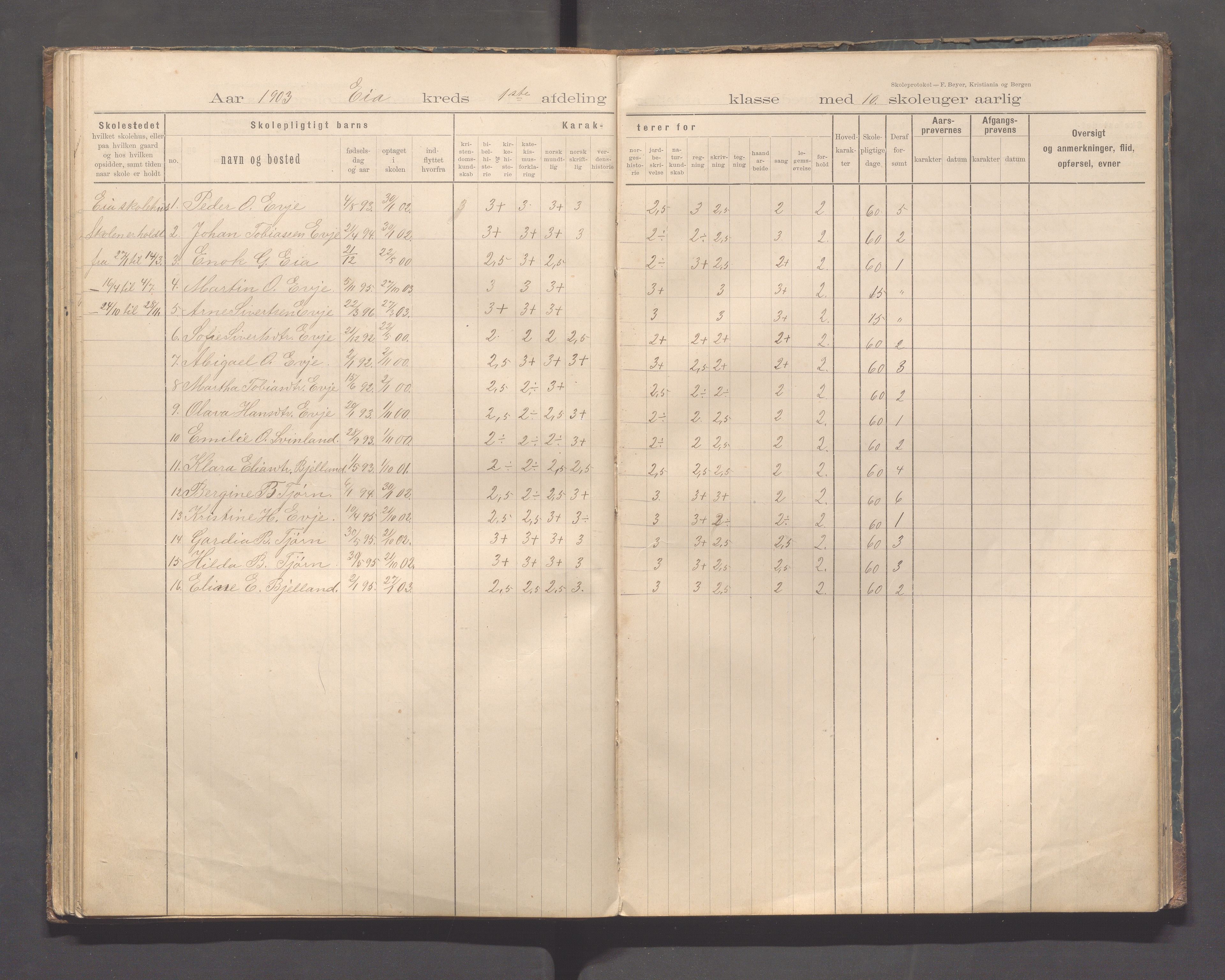 Sokndal kommune- Eia skole, IKAR/K-101148/H/L0001: Skoleprotokoll - Eia, Refsland, Tellnes, 1894-1919, s. 42