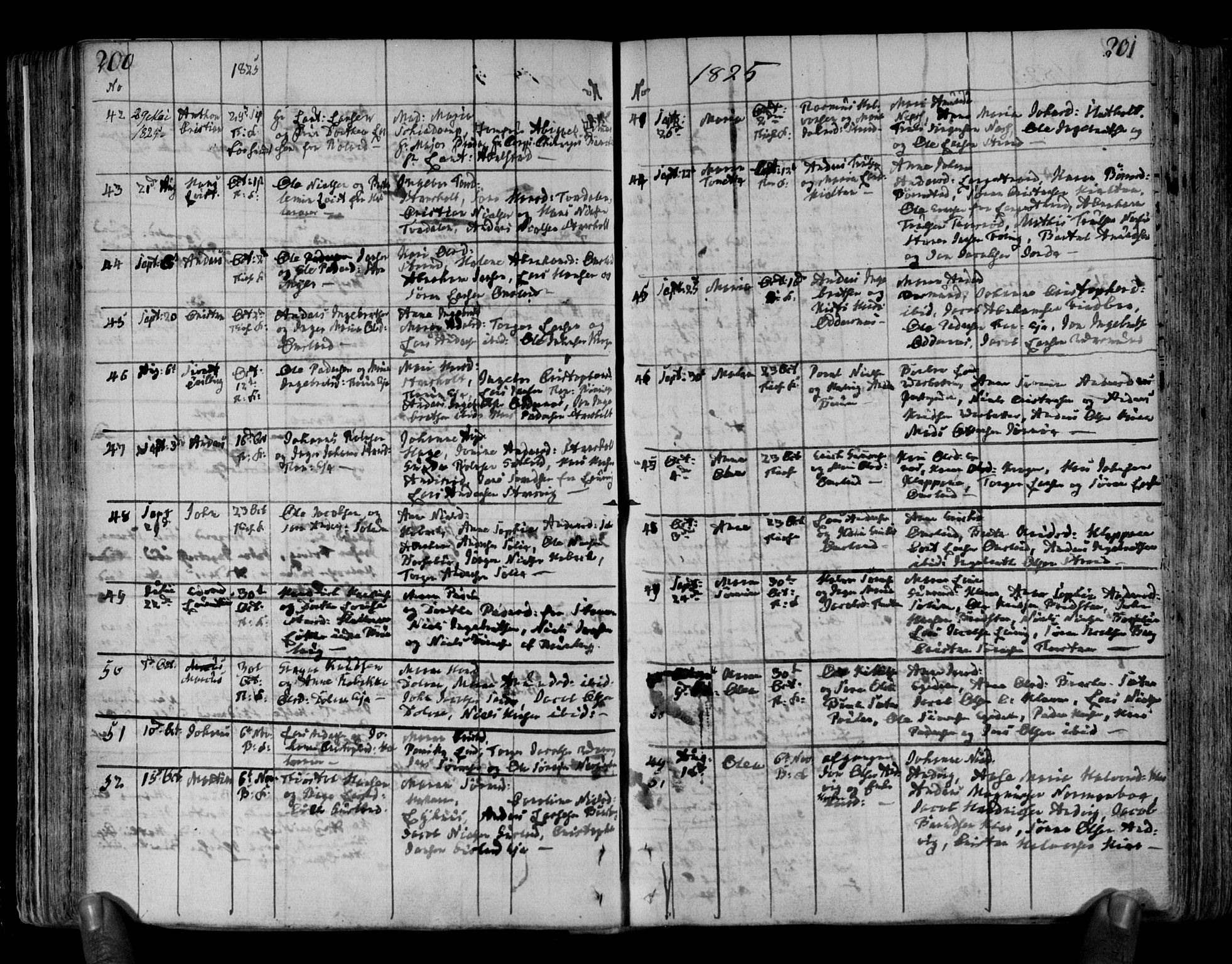 Brunlanes kirkebøker, SAKO/A-342/F/Fa/L0002: Ministerialbok nr. I 2, 1802-1834, s. 200-201