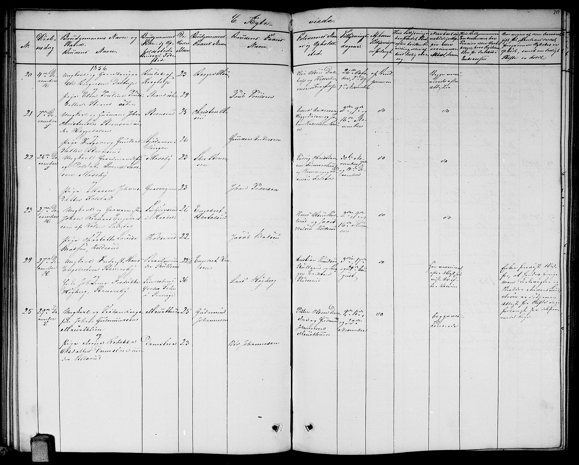 Høland prestekontor Kirkebøker, AV/SAO-A-10346a/G/Ga/L0004: Klokkerbok nr. I 4, 1854-1862, s. 257