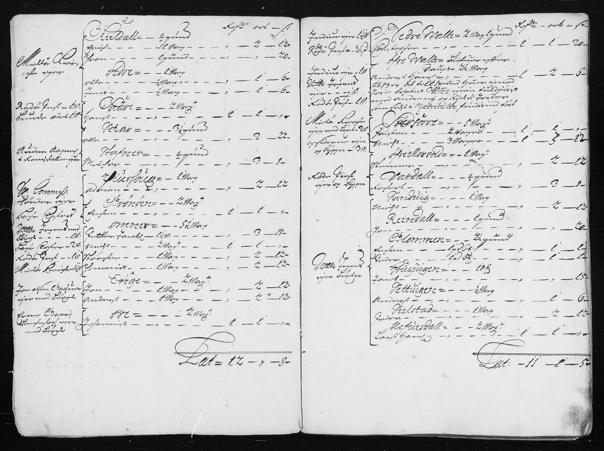 Rentekammeret inntil 1814, Reviderte regnskaper, Stiftamtstueregnskaper, Trondheim stiftamt og Nordland amt, AV/RA-EA-6044/R/Rh/L0011: Nordland amt, 1688
