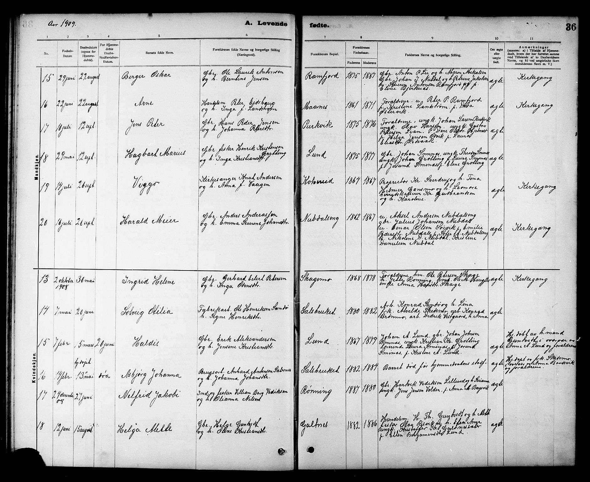 Ministerialprotokoller, klokkerbøker og fødselsregistre - Nord-Trøndelag, AV/SAT-A-1458/780/L0652: Klokkerbok nr. 780C04, 1899-1911, s. 36