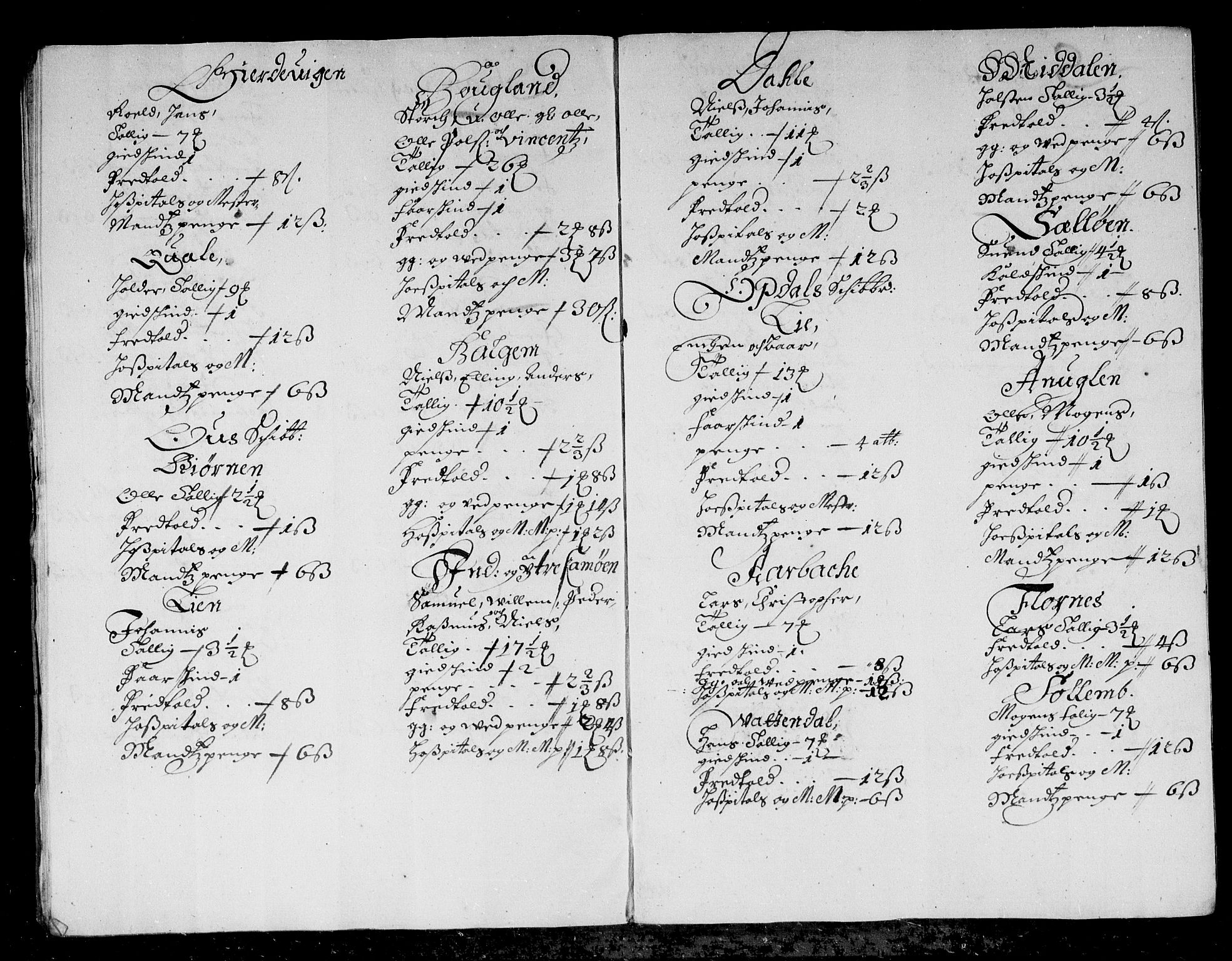 Rentekammeret inntil 1814, Reviderte regnskaper, Stiftamtstueregnskaper, Bergen stiftamt, AV/RA-EA-6043/R/Rc/L0070: Bergen stiftamt, 1683
