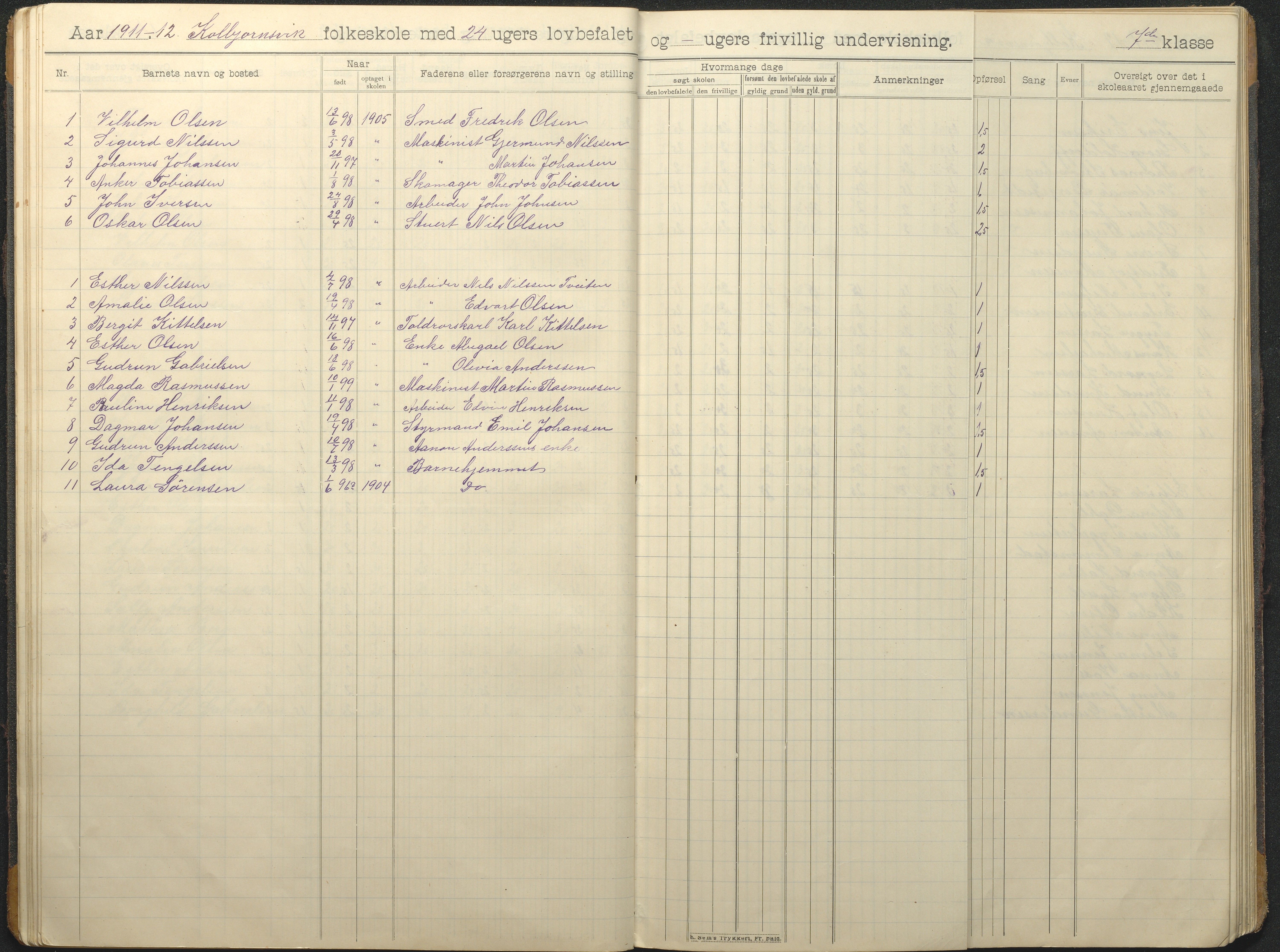 Hisøy kommune frem til 1991, AAKS/KA0922-PK/32/L0016: Skoleprotokoll, 1906-1939