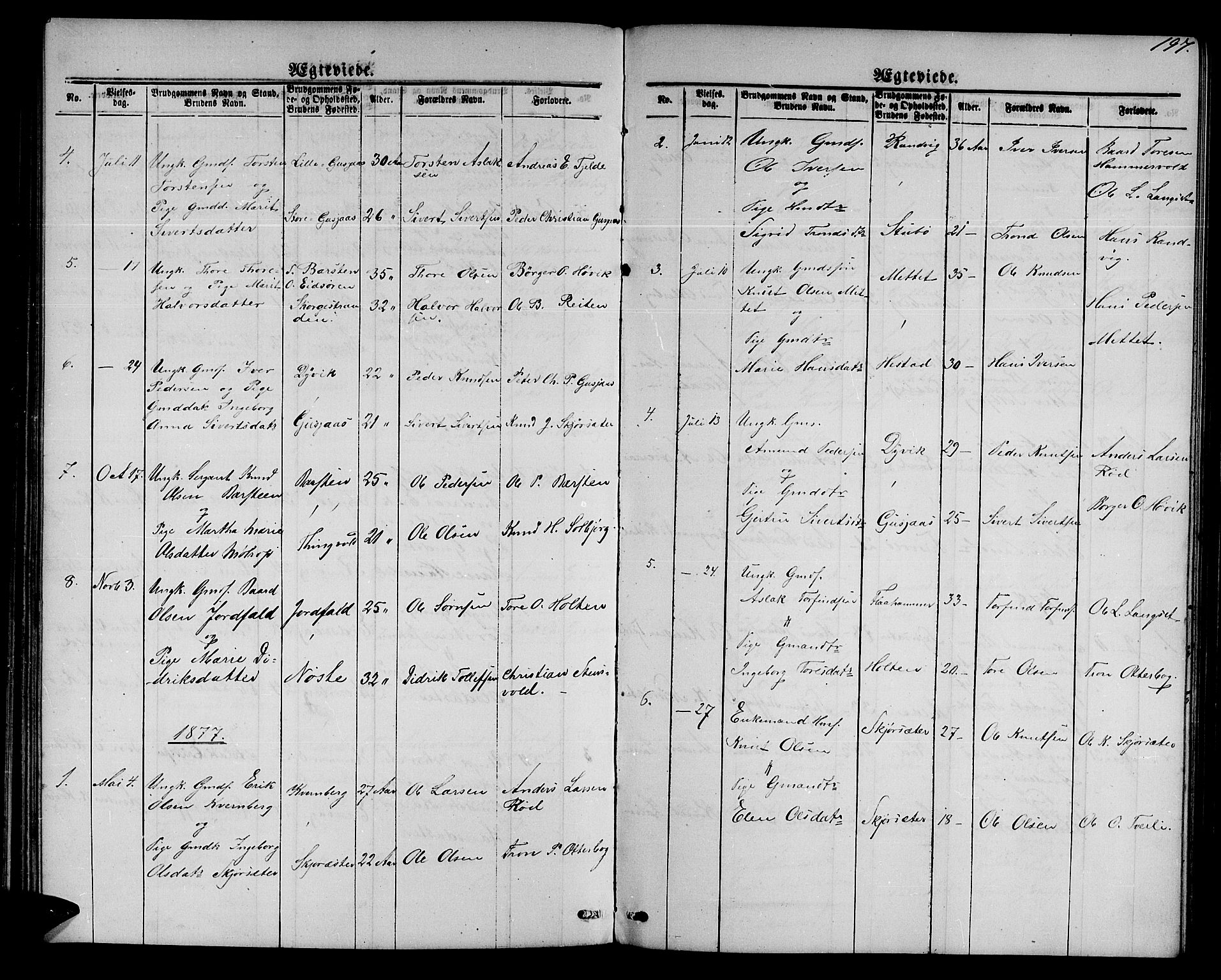 Ministerialprotokoller, klokkerbøker og fødselsregistre - Møre og Romsdal, AV/SAT-A-1454/551/L0630: Klokkerbok nr. 551C02, 1867-1885, s. 197