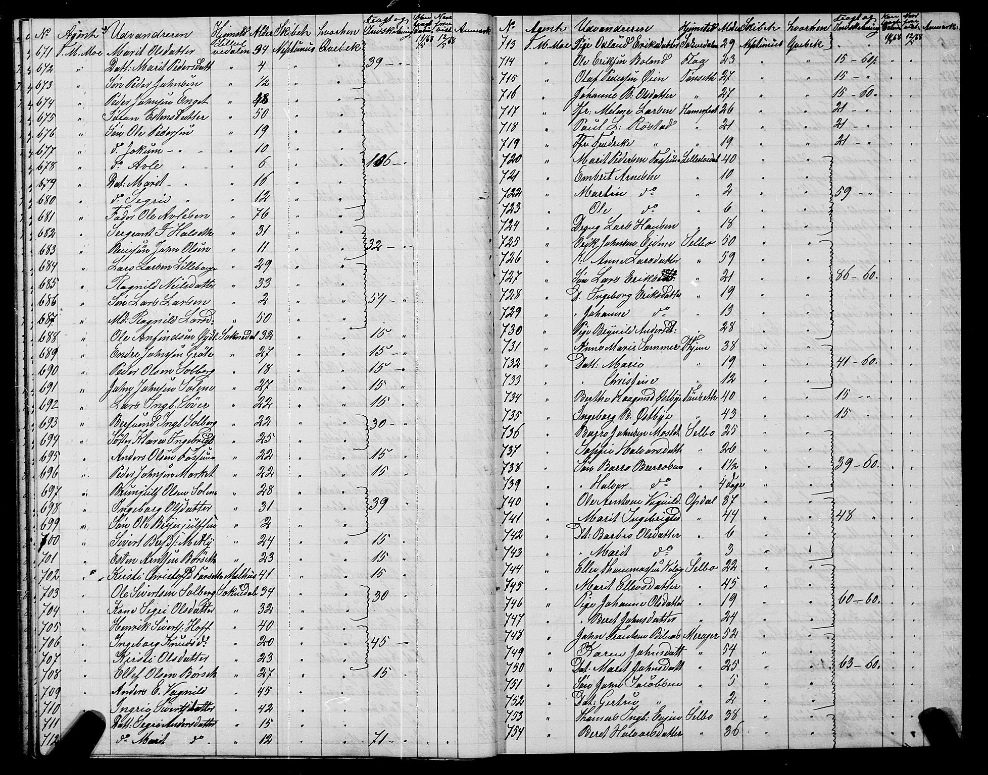 Trondheim politikammer, SAT/A-1887/1/32/L0001: Emigrantprotokoll I, 1867-1870