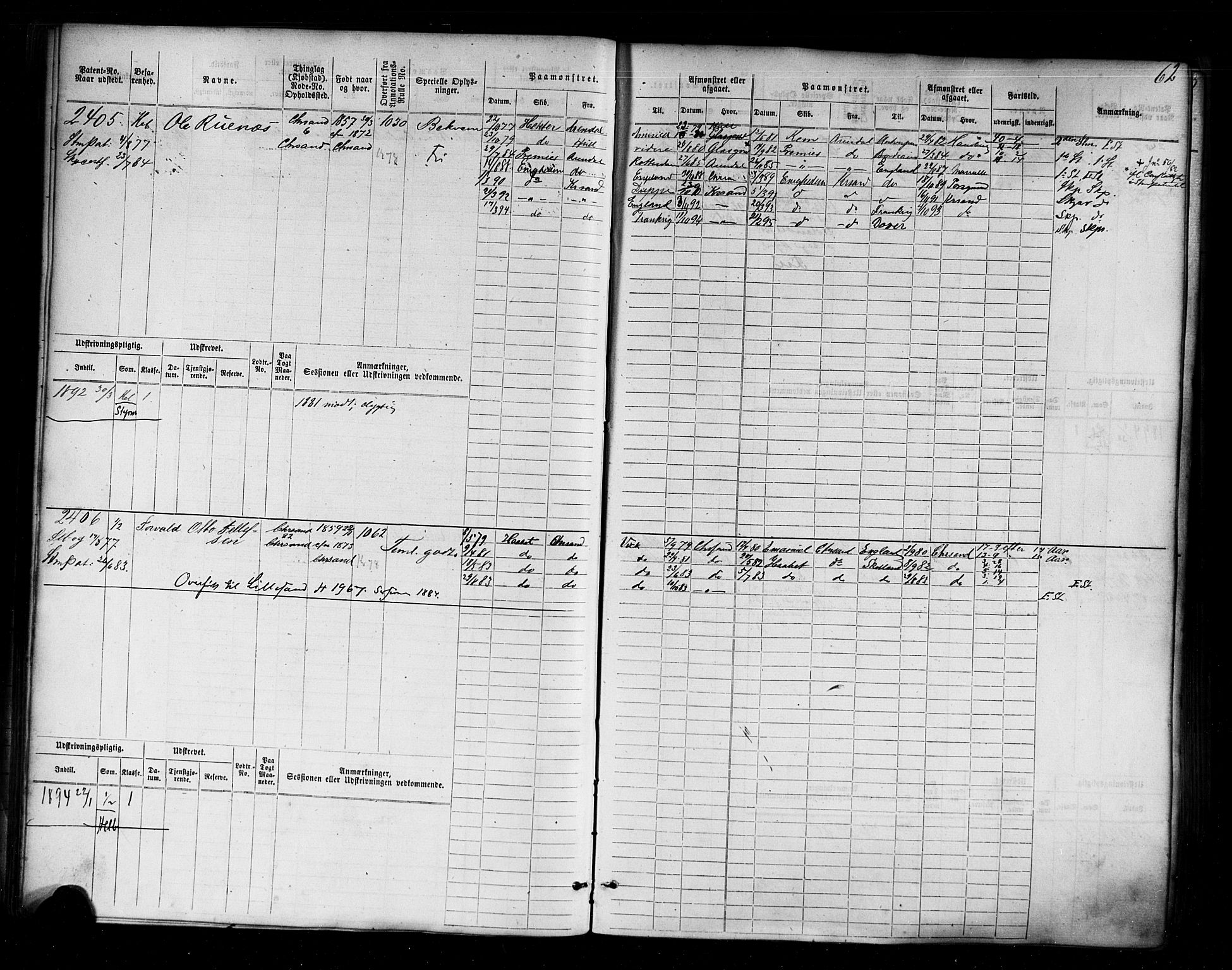 Kristiansand mønstringskrets, AV/SAK-2031-0015/F/Fb/L0006: Hovedrulle nr 2283-3048, I-13, 1876-1915, s. 65