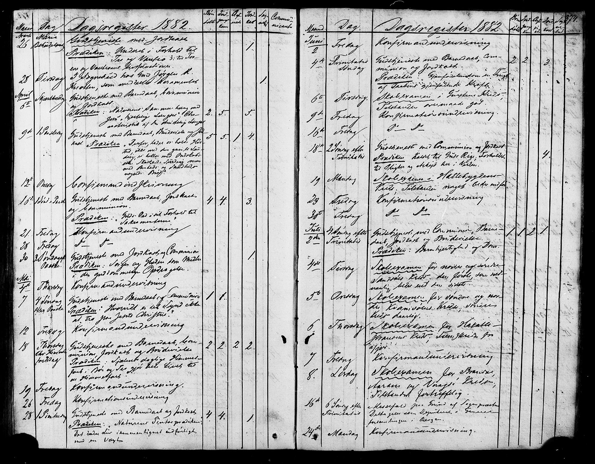 Ministerialprotokoller, klokkerbøker og fødselsregistre - Møre og Romsdal, AV/SAT-A-1454/503/L0034: Ministerialbok nr. 503A02, 1841-1884, s. 374