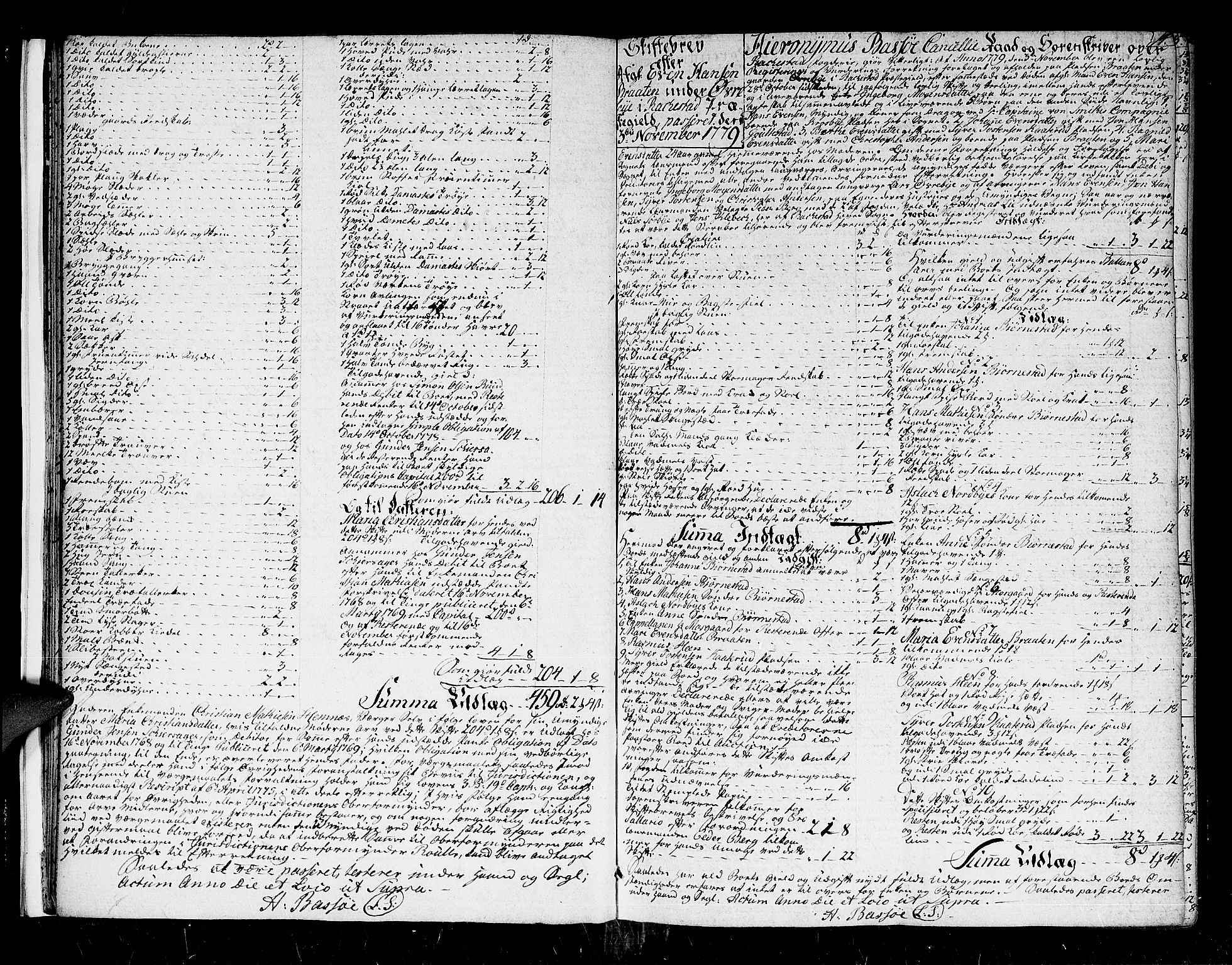Rakkestad sorenskriveri, AV/SAO-A-10686/H/Hb/L0004a: Skifteprotokoller, 1779-1788, s. 13b-14a