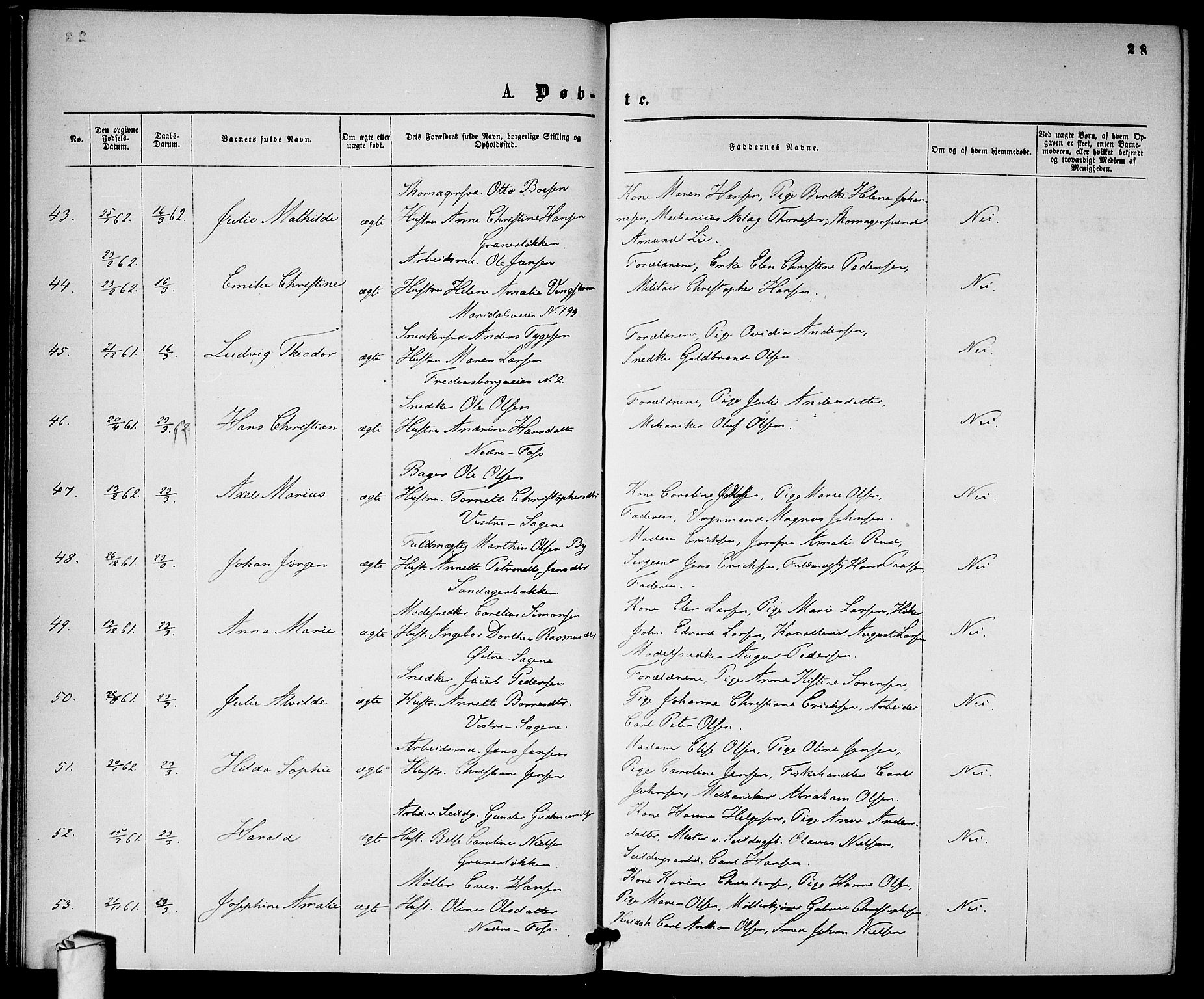Gamle Aker prestekontor Kirkebøker, SAO/A-10617a/G/L0001: Klokkerbok nr. 1, 1861-1868, s. 28