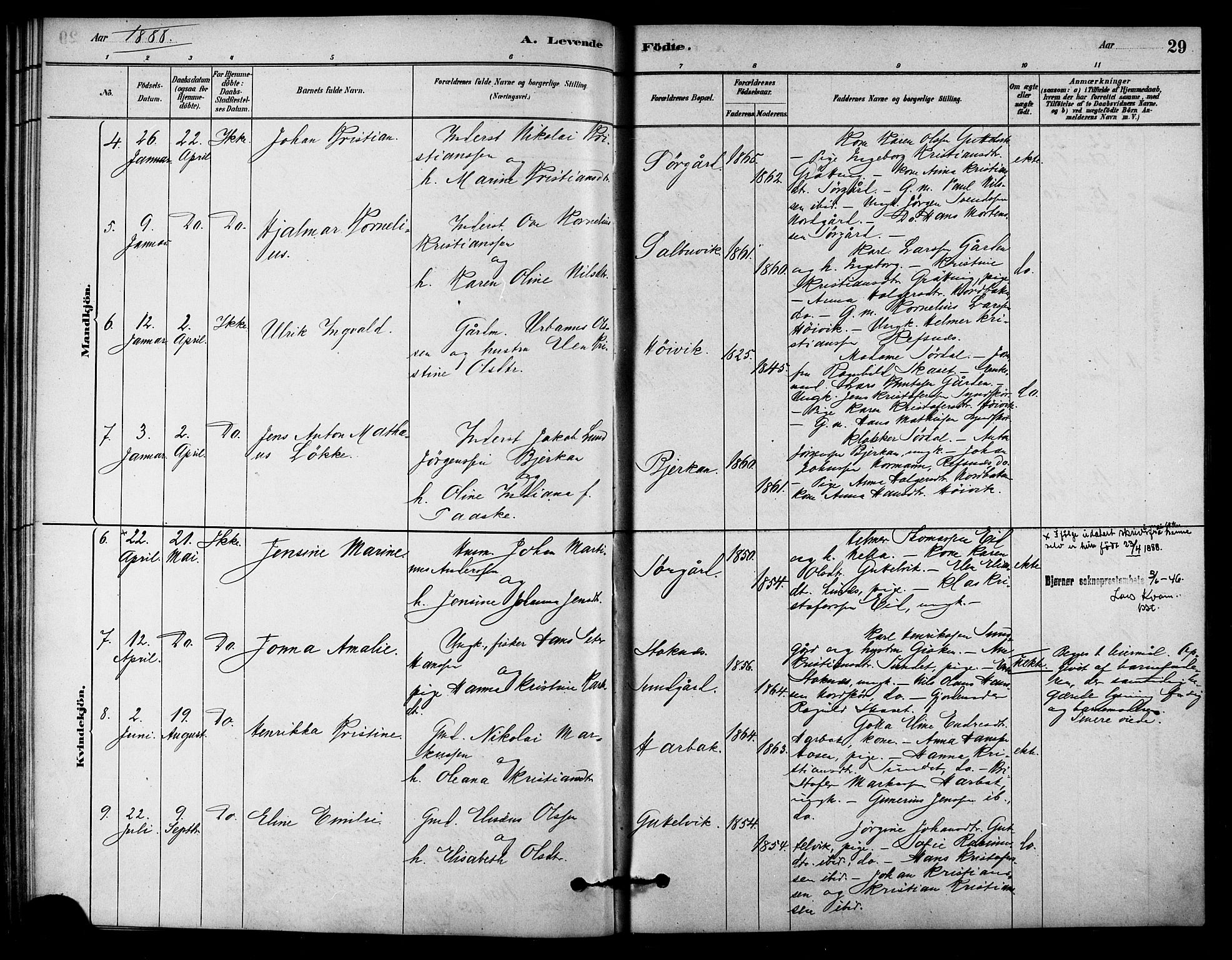 Ministerialprotokoller, klokkerbøker og fødselsregistre - Sør-Trøndelag, SAT/A-1456/656/L0692: Ministerialbok nr. 656A01, 1879-1893, s. 29