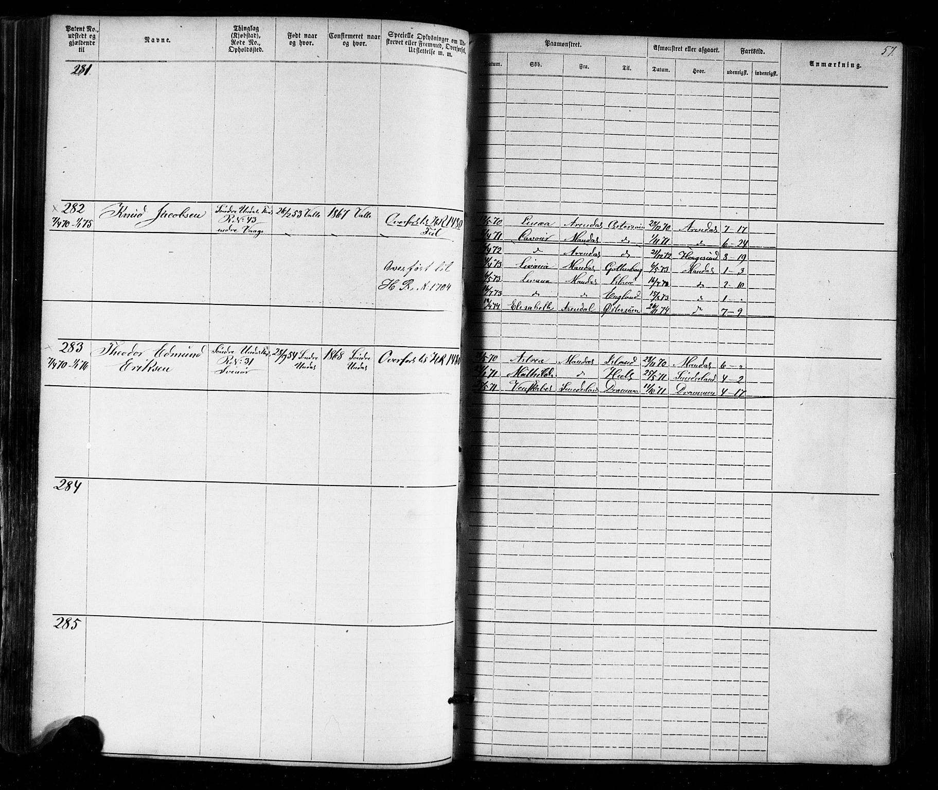 Mandal mønstringskrets, SAK/2031-0016/F/Fa/L0005: Annotasjonsrulle nr 1-1909 med register, Y-15, 1868-1880, s. 88