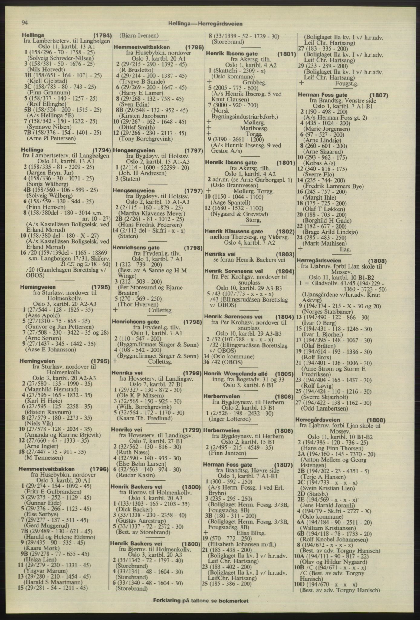 Kristiania/Oslo adressebok, PUBL/-, 1975-1976, s. 94