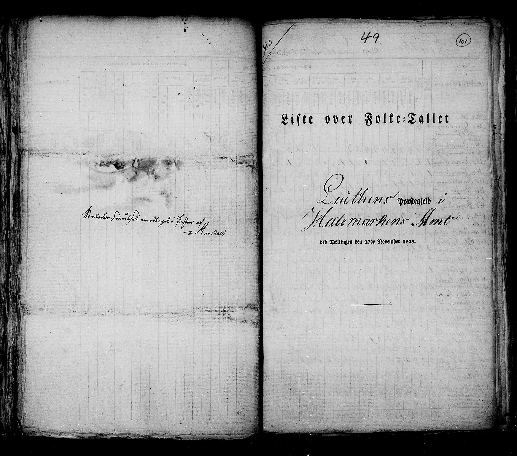 RA, Folketellingen 1825, bind 5: Hedemarken amt, 1825, s. 101