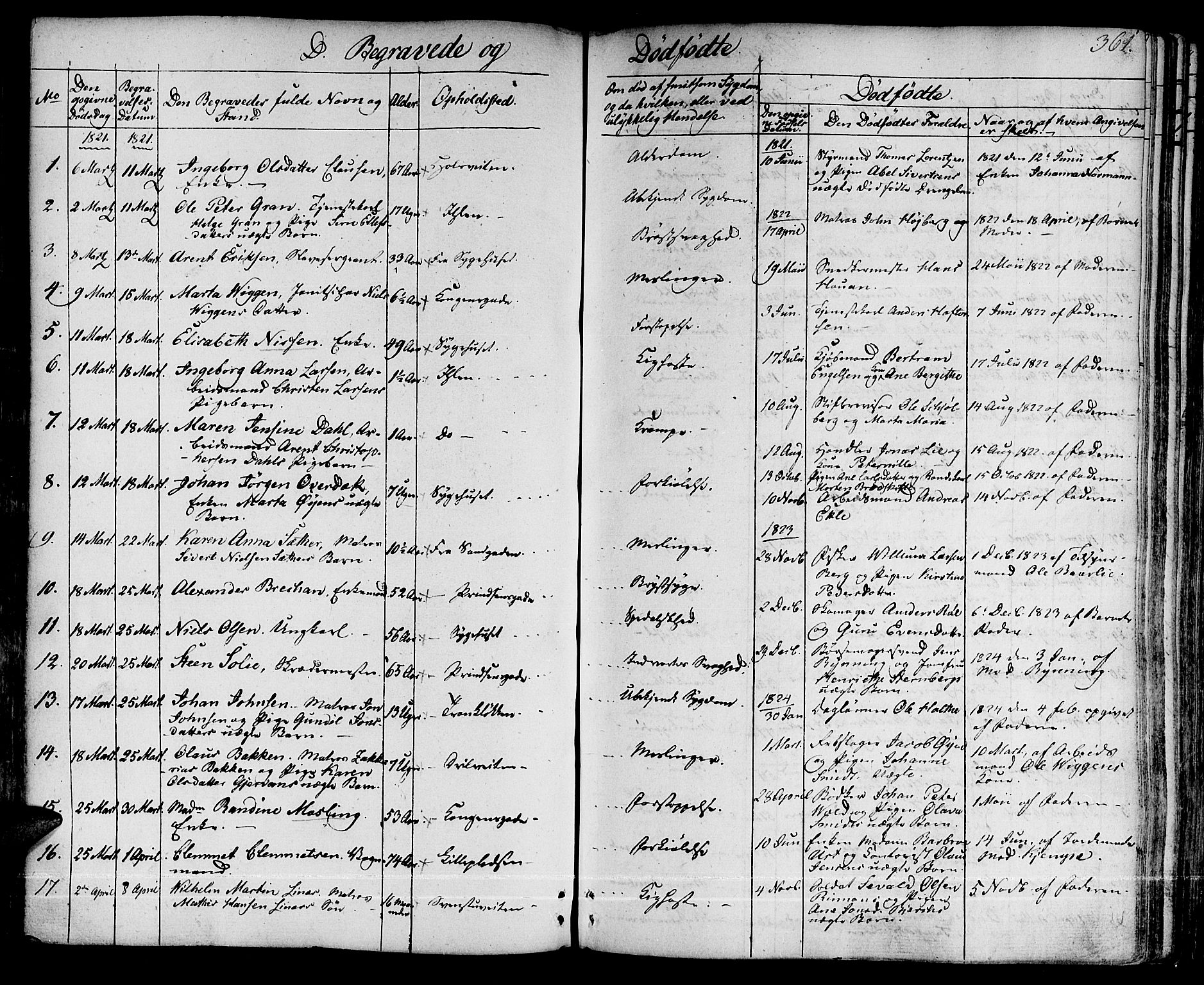 Ministerialprotokoller, klokkerbøker og fødselsregistre - Sør-Trøndelag, AV/SAT-A-1456/601/L0045: Ministerialbok nr. 601A13, 1821-1831, s. 361