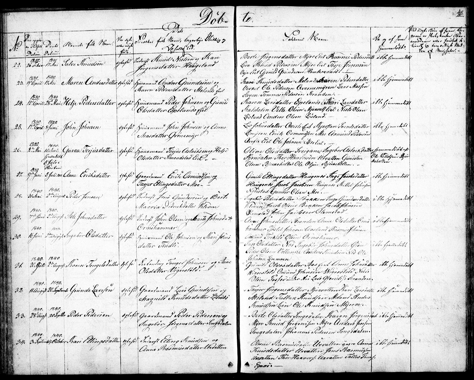 Gjerstad sokneprestkontor, AV/SAK-1111-0014/F/Fb/Fbb/L0002: Klokkerbok nr. B 2, 1831-1862, s. 48