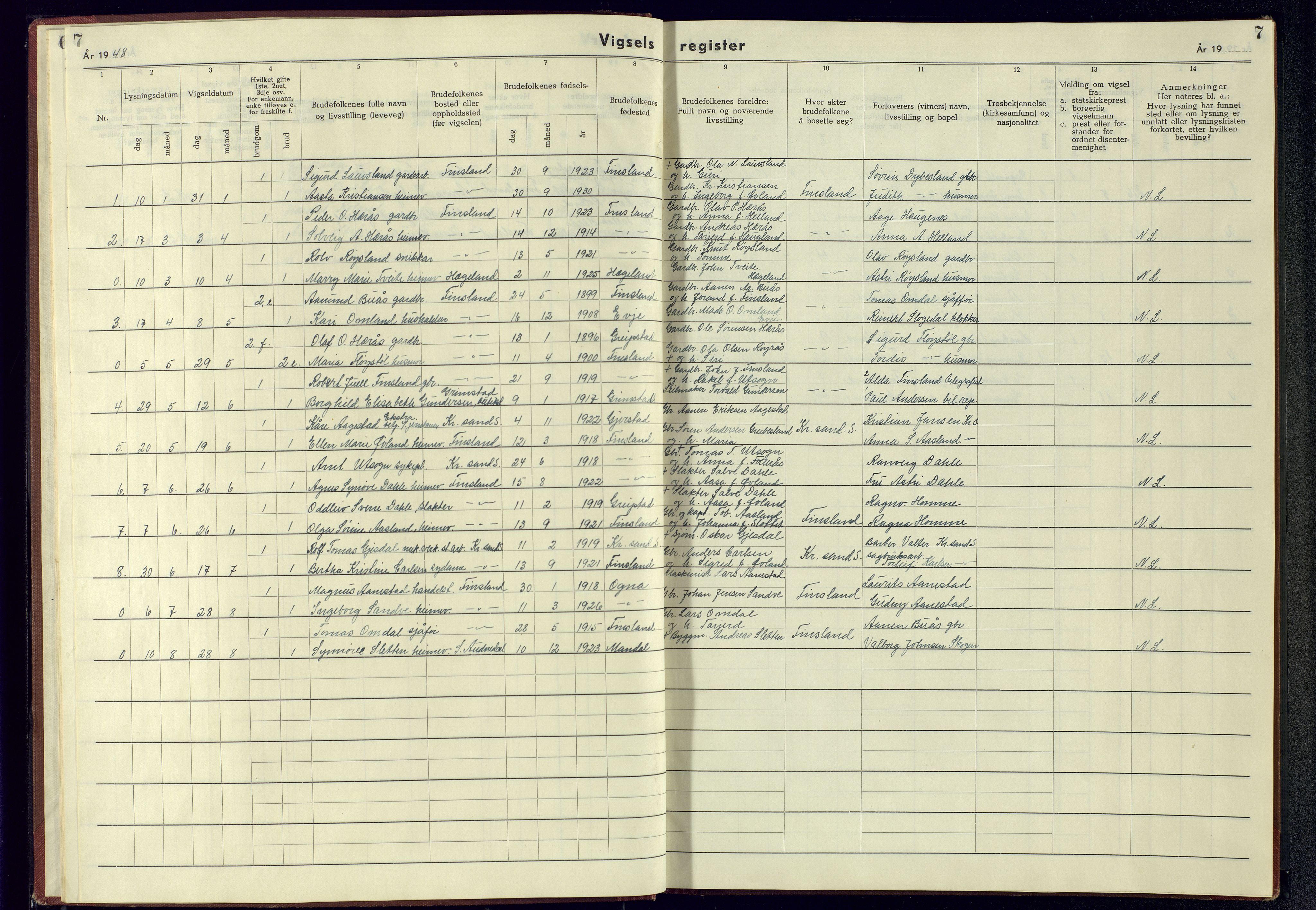 Bjelland sokneprestkontor, SAK/1111-0005/J/Jb/L0009: Vigselsregister nr. II.6.9, 1942-1956, s. 7