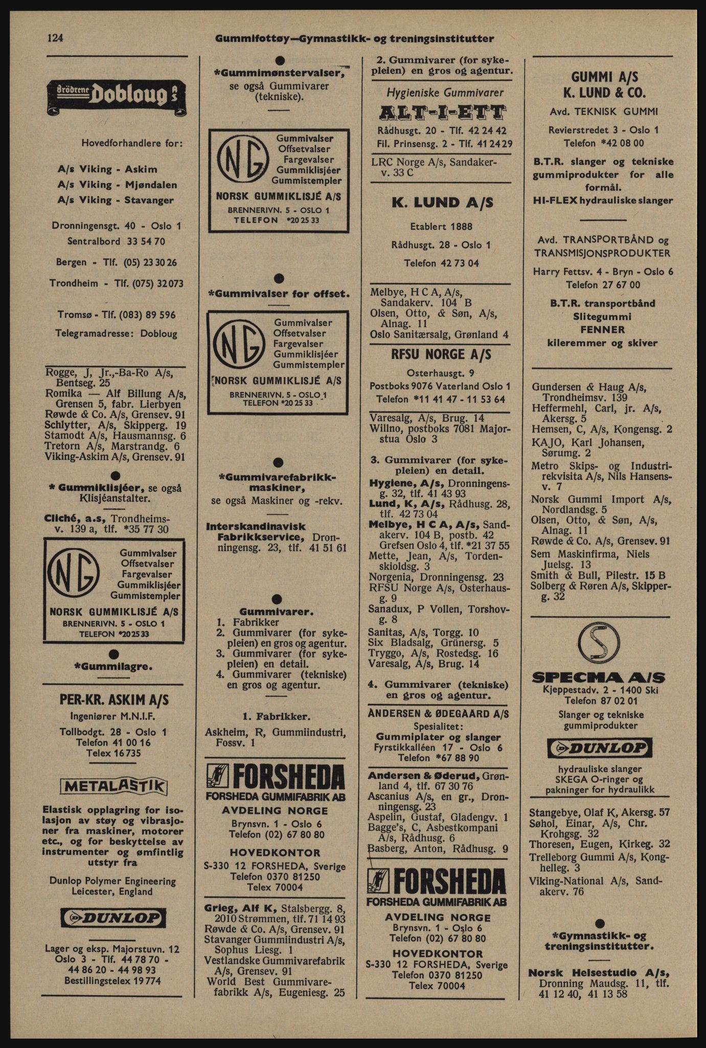 Kristiania/Oslo adressebok, PUBL/-, 1976-1977, s. 124