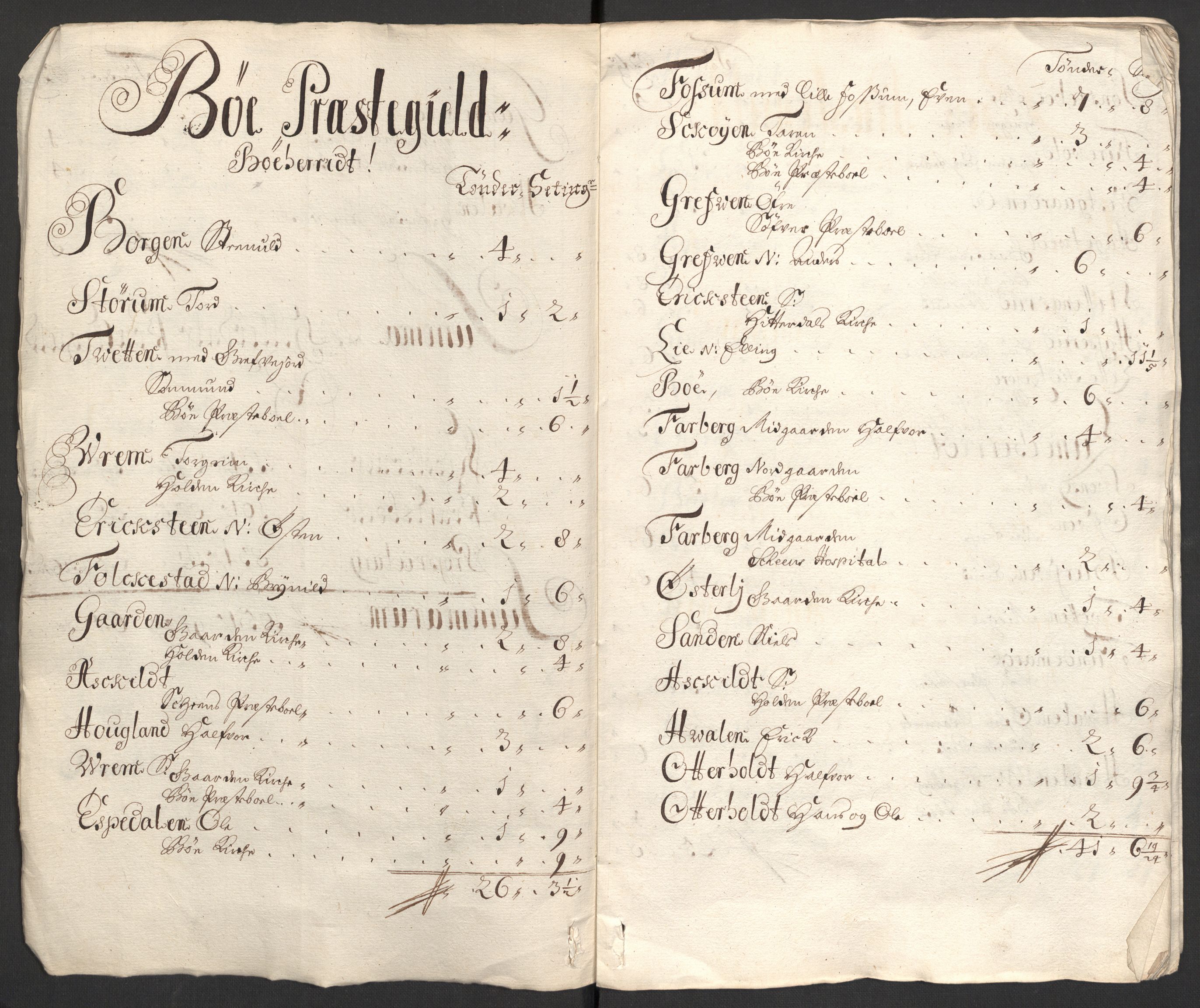 Rentekammeret inntil 1814, Reviderte regnskaper, Fogderegnskap, RA/EA-4092/R36/L2104: Fogderegnskap Øvre og Nedre Telemark og Bamble, 1700, s. 459