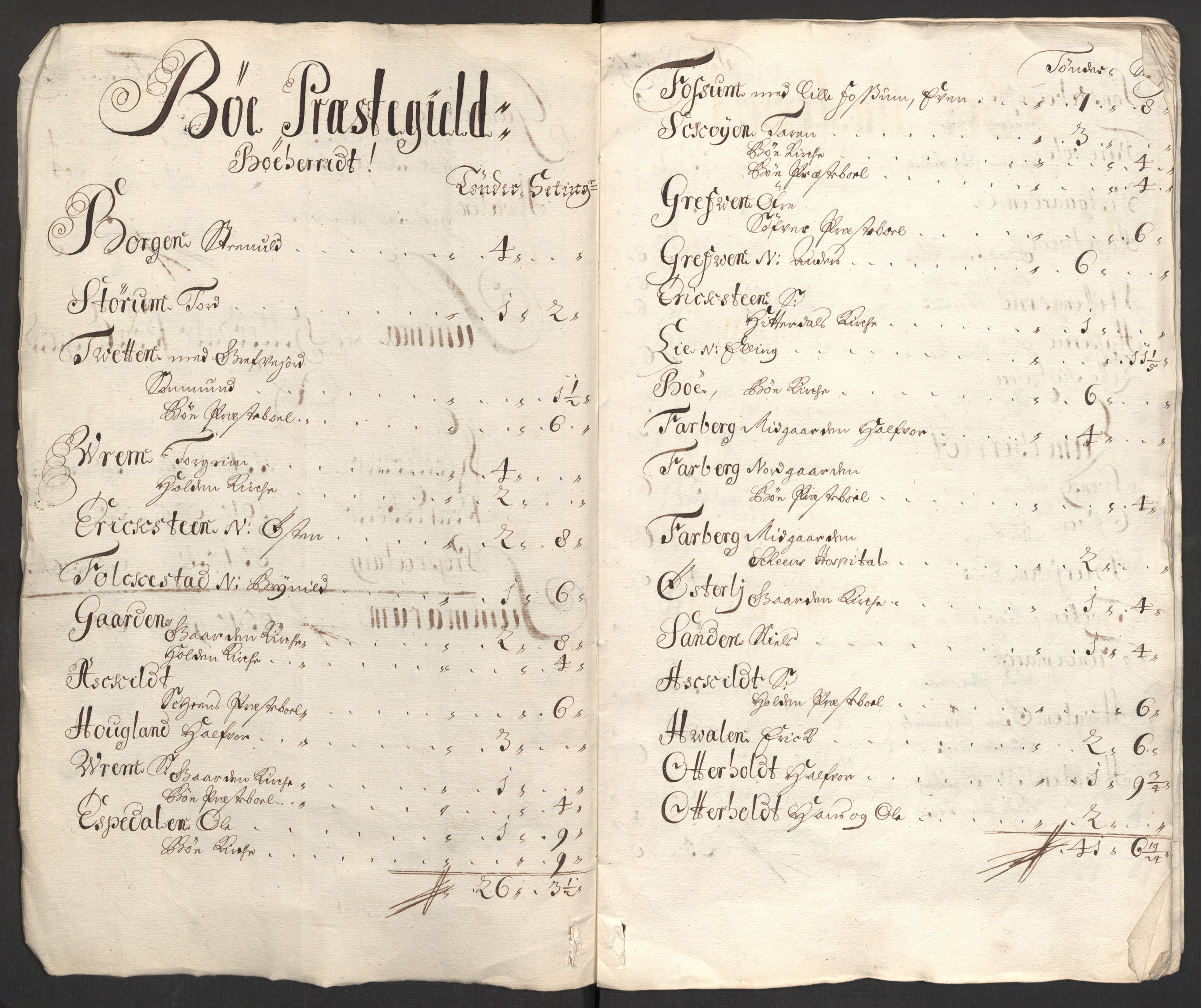 Rentekammeret inntil 1814, Reviderte regnskaper, Fogderegnskap, AV/RA-EA-4092/R36/L2104: Fogderegnskap Øvre og Nedre Telemark og Bamble, 1700, s. 459