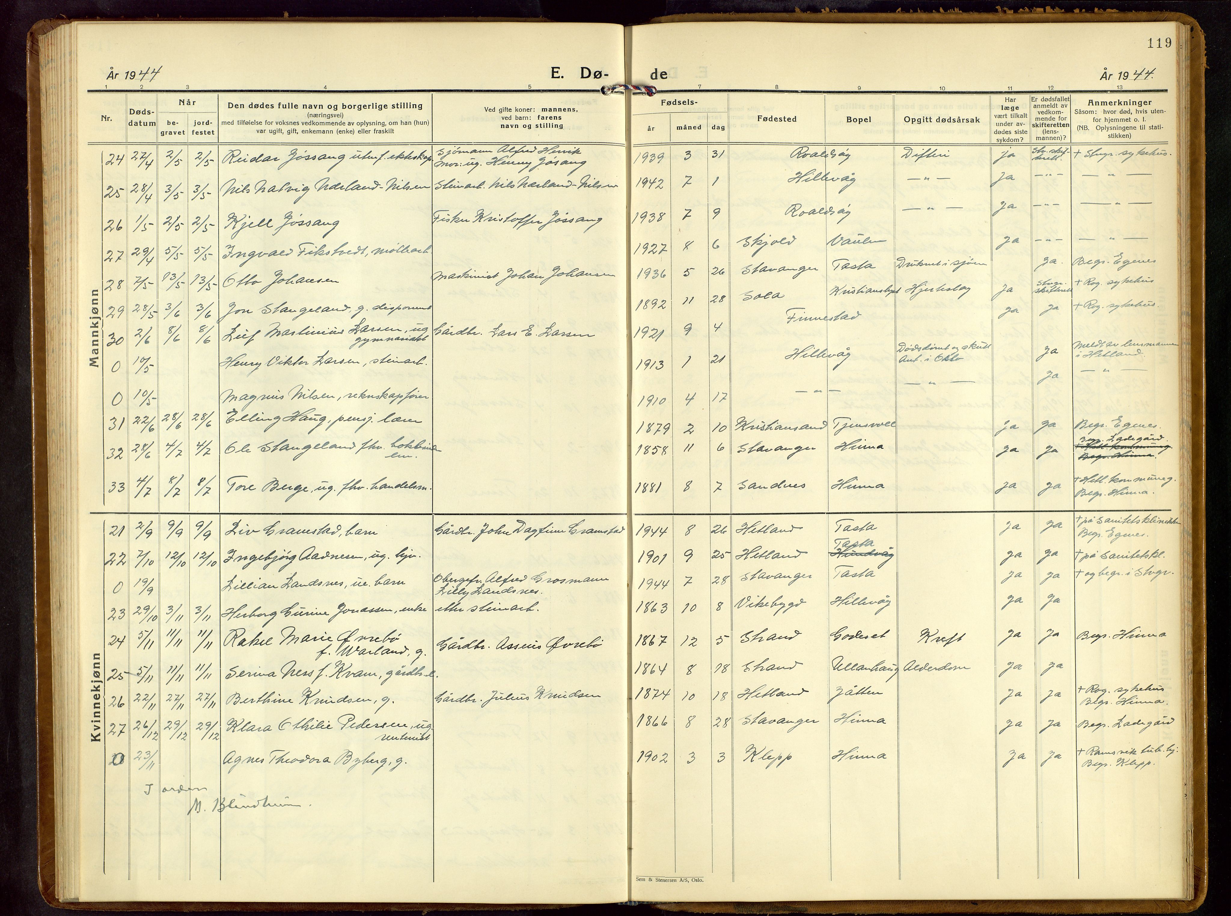 Hetland sokneprestkontor, AV/SAST-A-101826/30/30BB/L0013: Klokkerbok nr. B 13, 1931-1952, s. 119