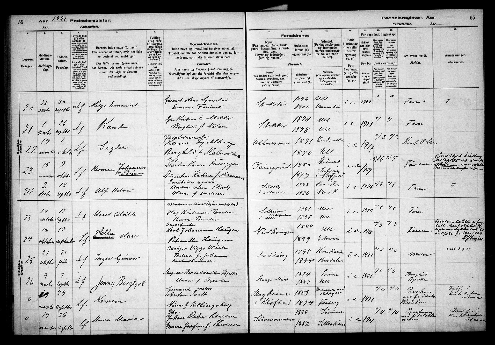 Ullensaker prestekontor Kirkebøker, AV/SAO-A-10236a/J/Ja/L0001: Fødselsregister nr. I 1, 1916-1938, s. 55