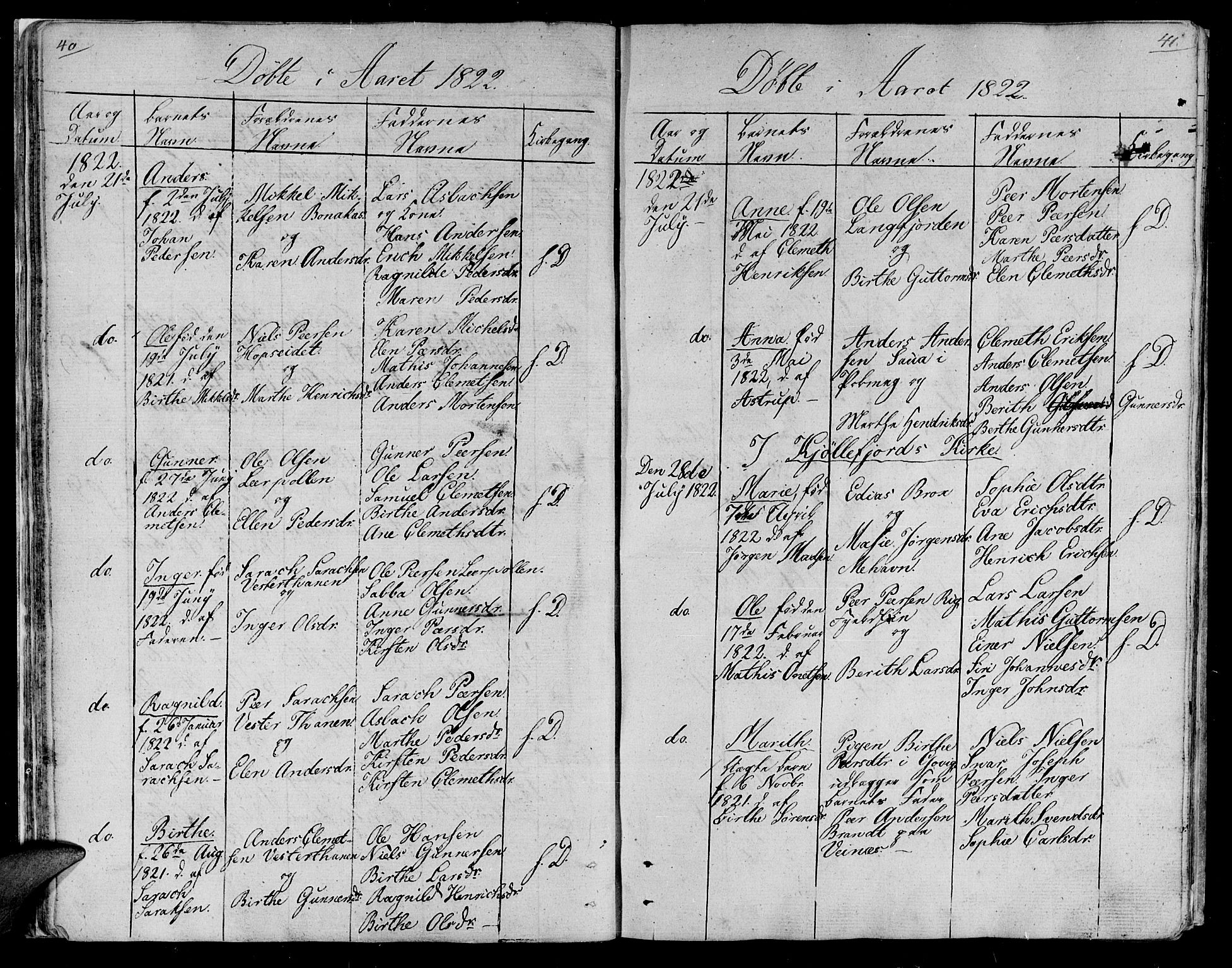 Lebesby sokneprestkontor, AV/SATØ-S-1353/H/Ha/L0002kirke: Ministerialbok nr. 2, 1816-1833, s. 40-41