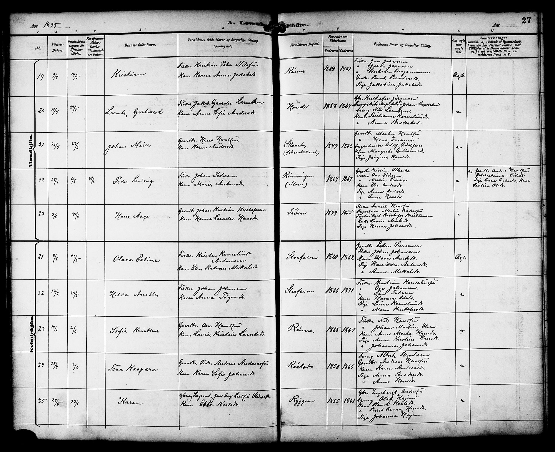 Ministerialprotokoller, klokkerbøker og fødselsregistre - Sør-Trøndelag, AV/SAT-A-1456/659/L0746: Klokkerbok nr. 659C03, 1893-1912, s. 27