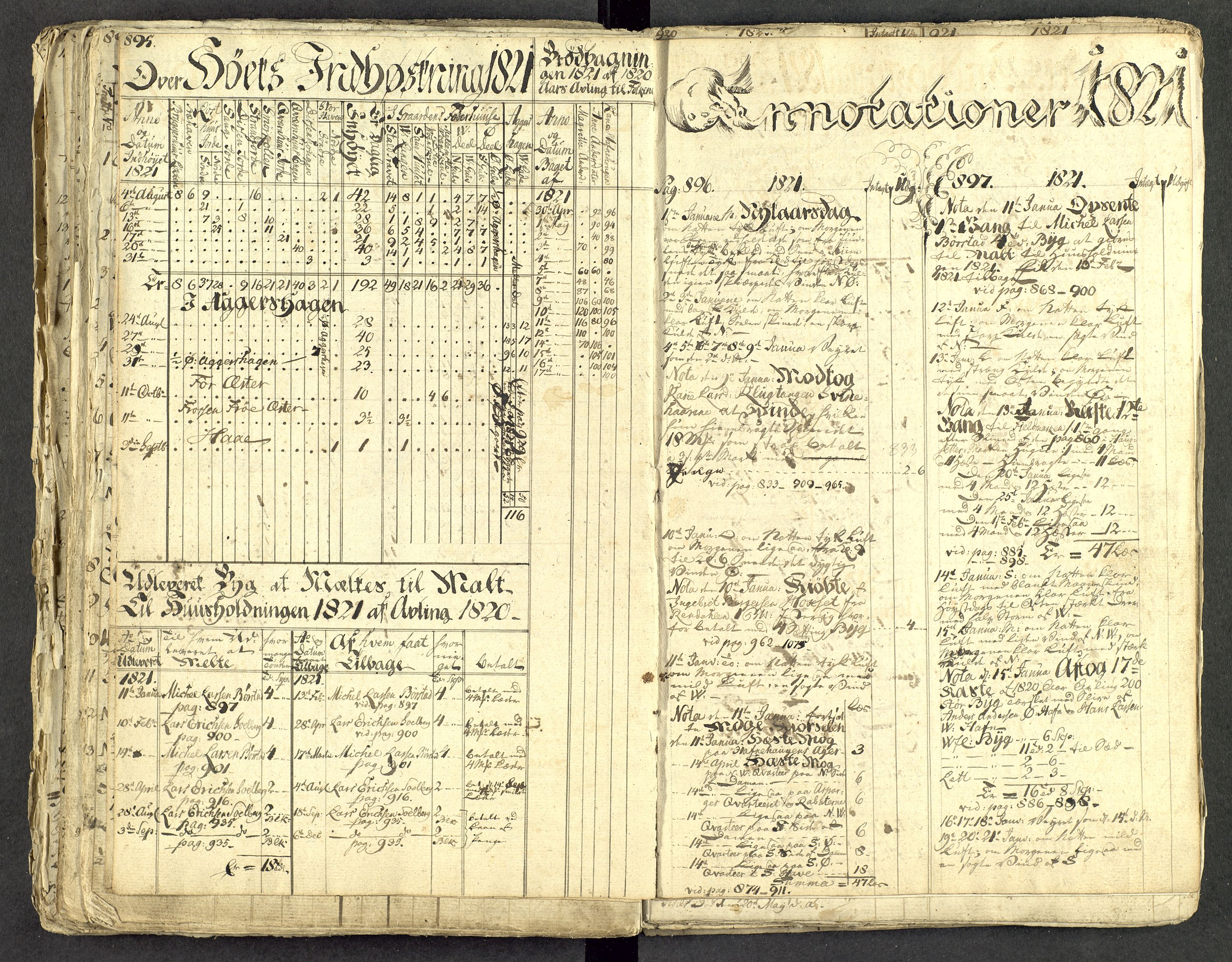 Åker i Vang, Hedmark, og familien Todderud, AV/SAH-ARK-010/G/Ga/L0004/0001: Dagbøker / Dagbok, 1812-1825, s. 141