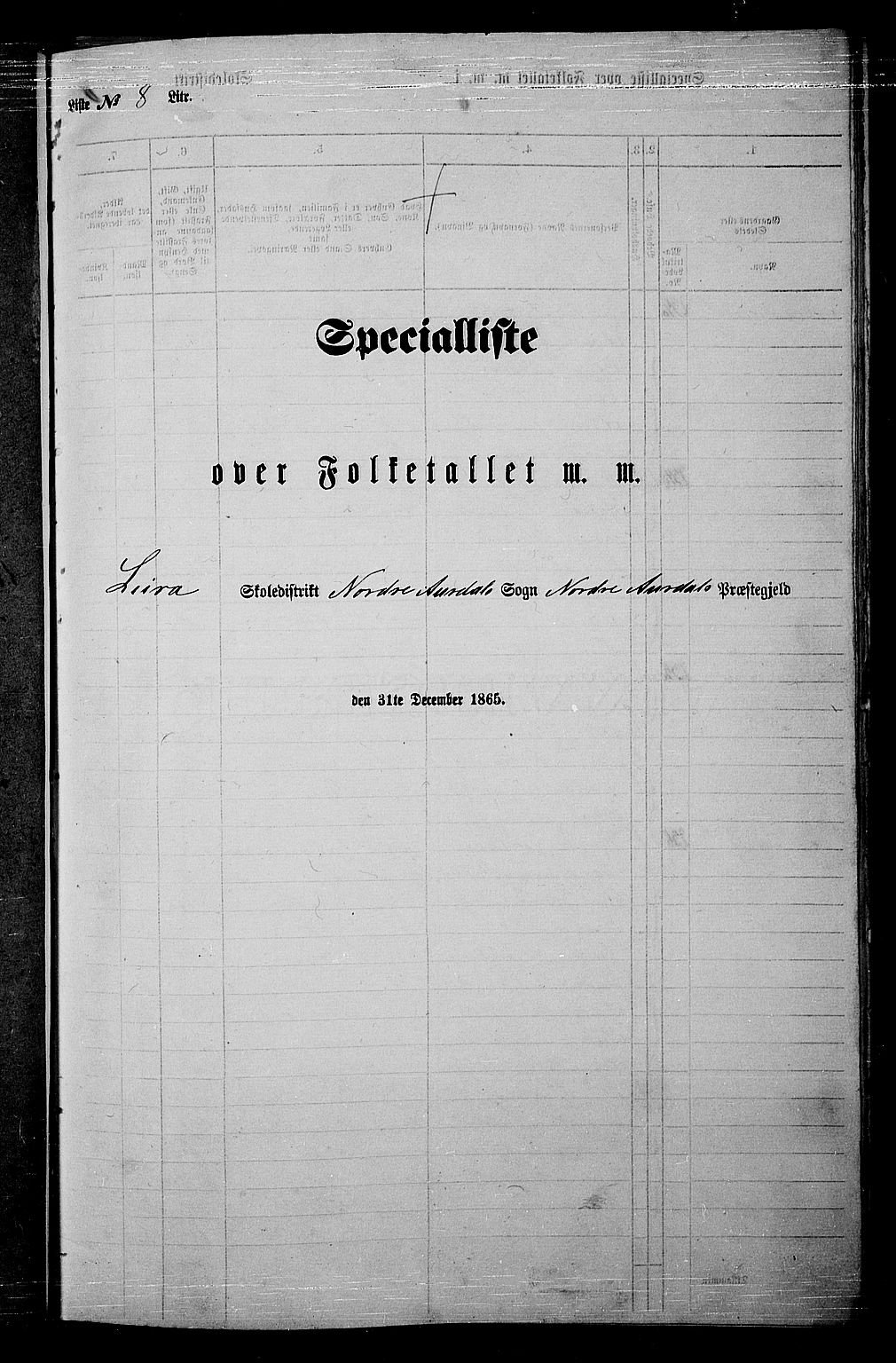 RA, Folketelling 1865 for 0542P Nord-Aurdal prestegjeld, 1865, s. 155