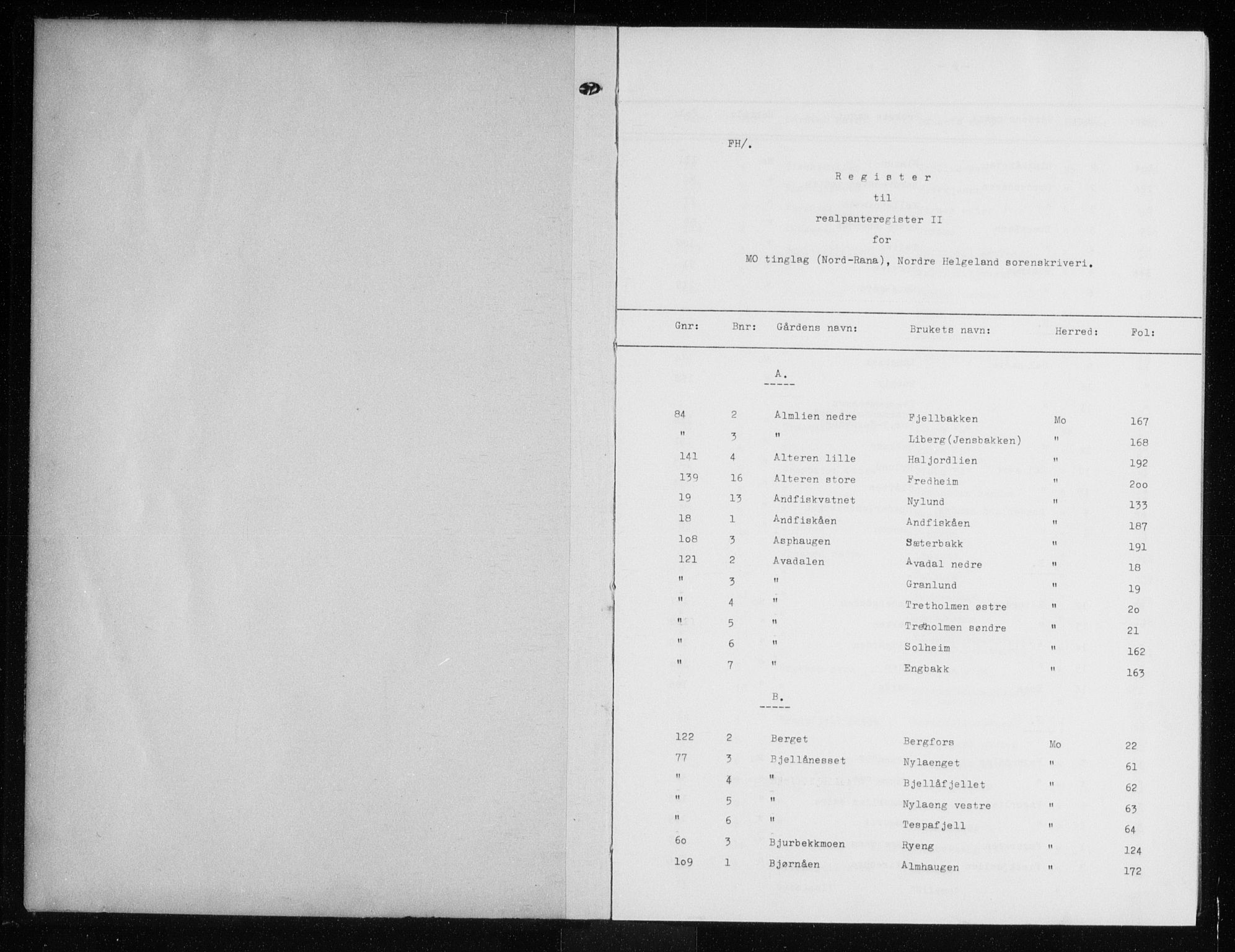 Rana sorenskriveri , SAT/A-1108/1/2/2A/L0020: Panteregister nr. 20, 1919-1935, s. 0-1