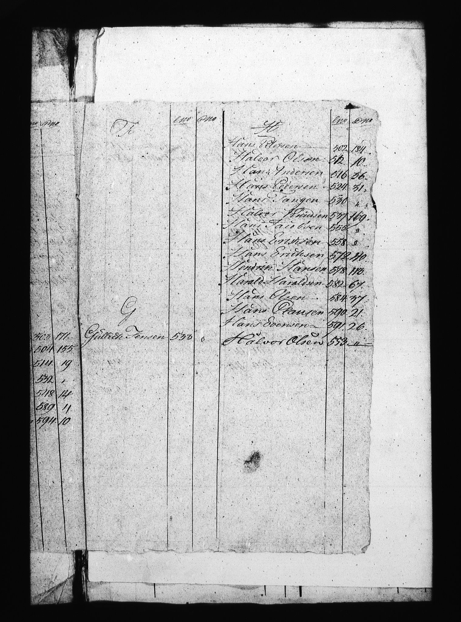 Sjøetaten, AV/RA-EA-3110/F/L0139: Bragernes distrikt, bind 6, 1801